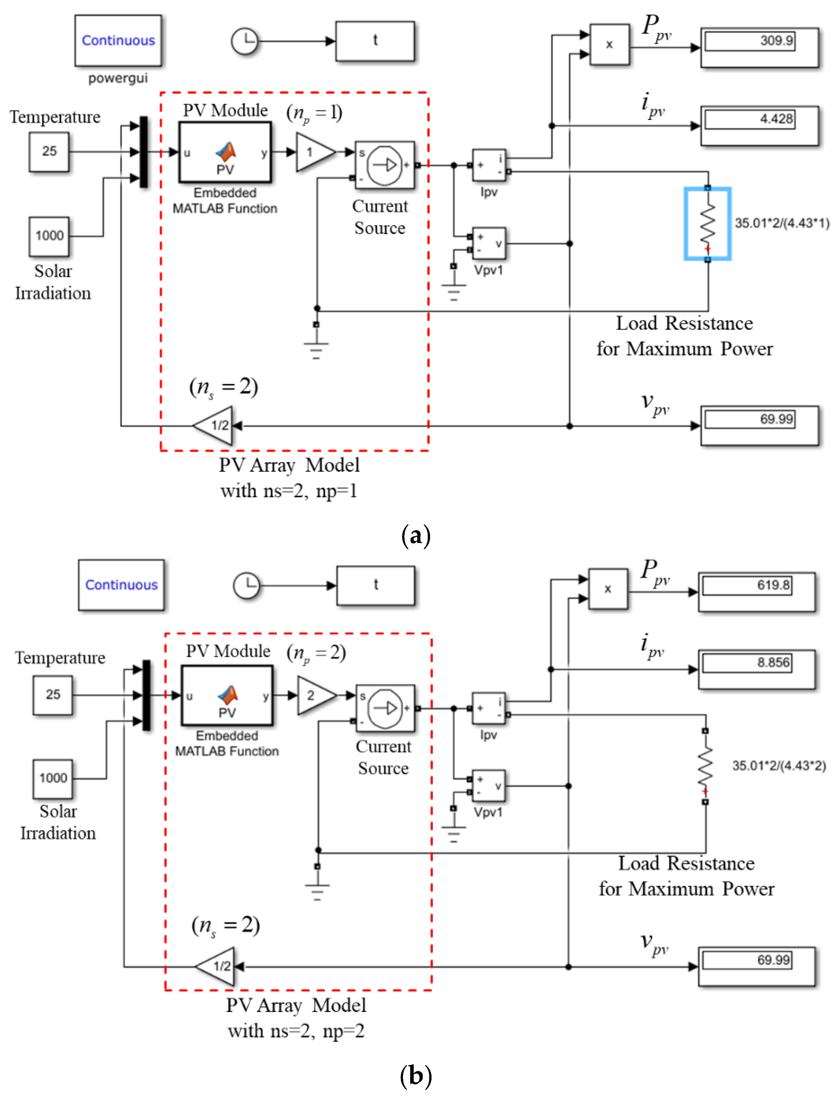 Energies 14 03260 g010 Energies 14 03260 g010