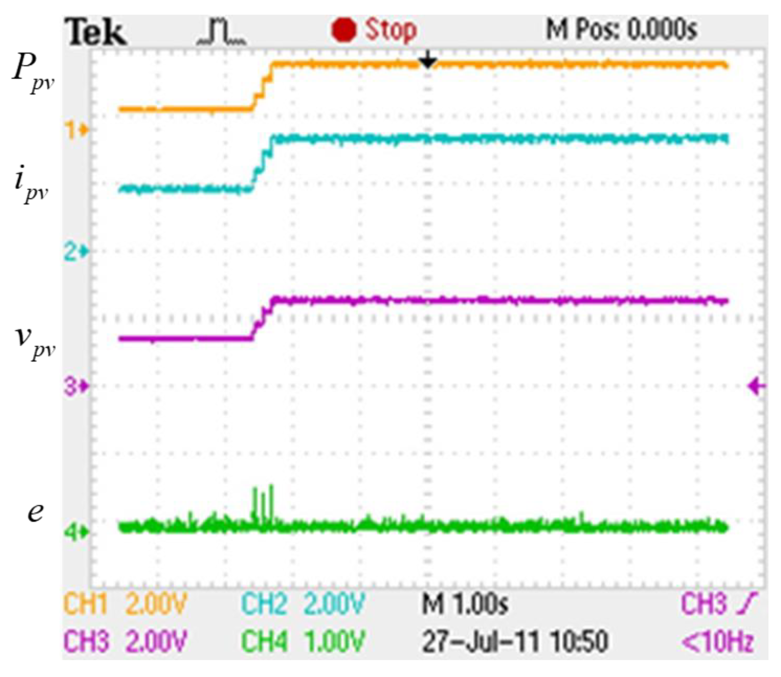 Energies 14 03260 g016 Energies 14 03260 g016