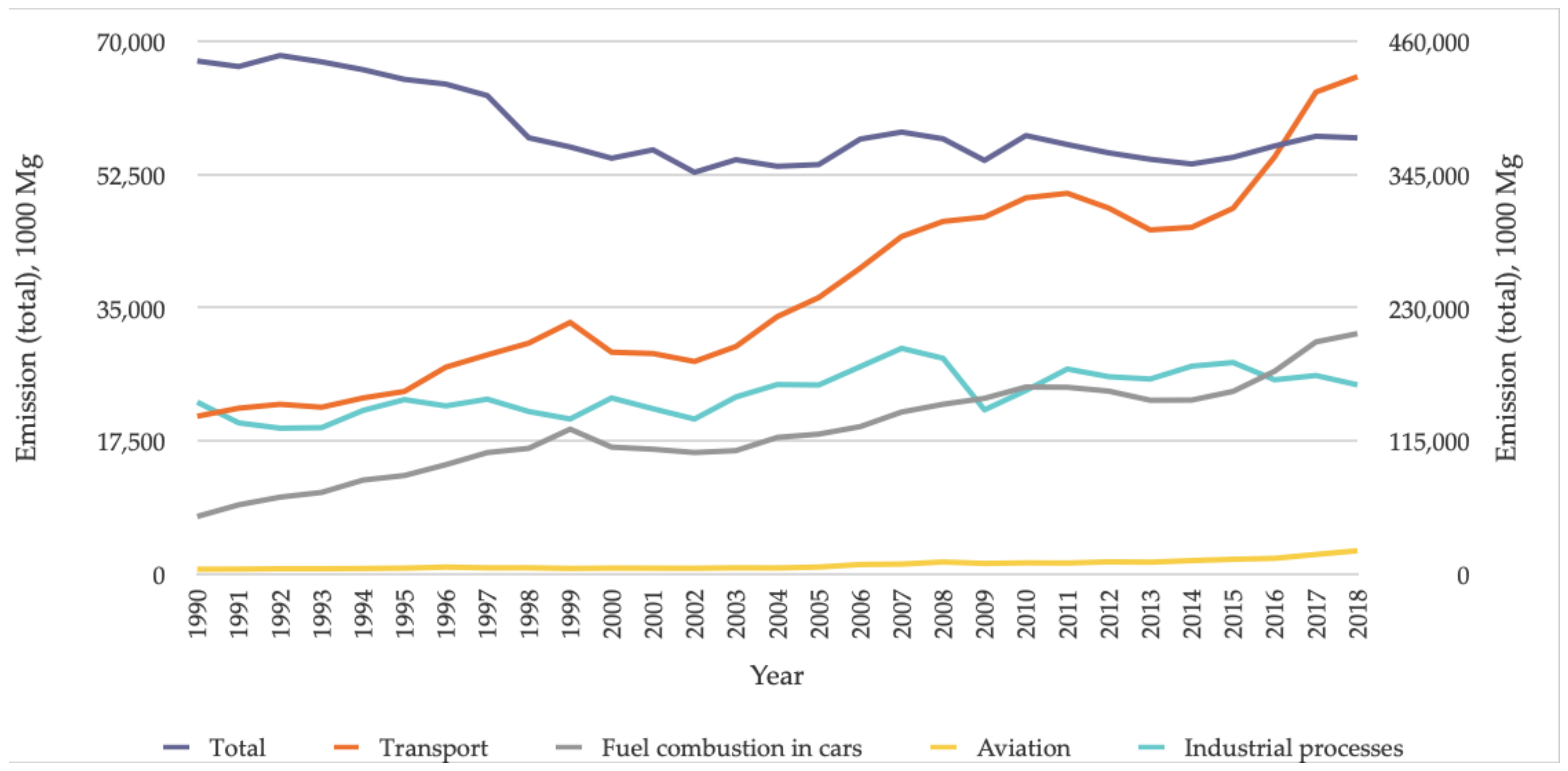 Energies 14 03264 g001