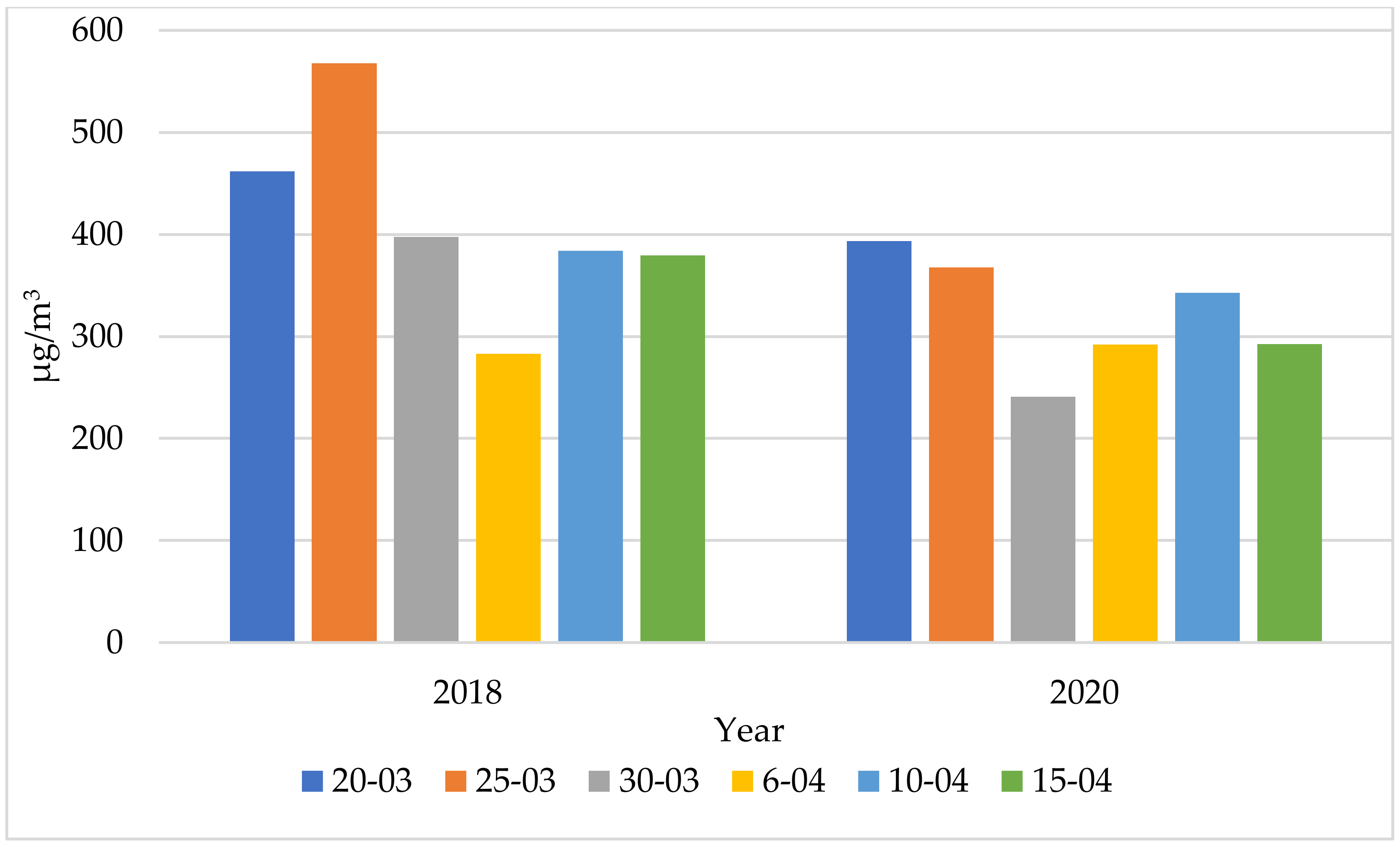 Energies 14 03264 g011