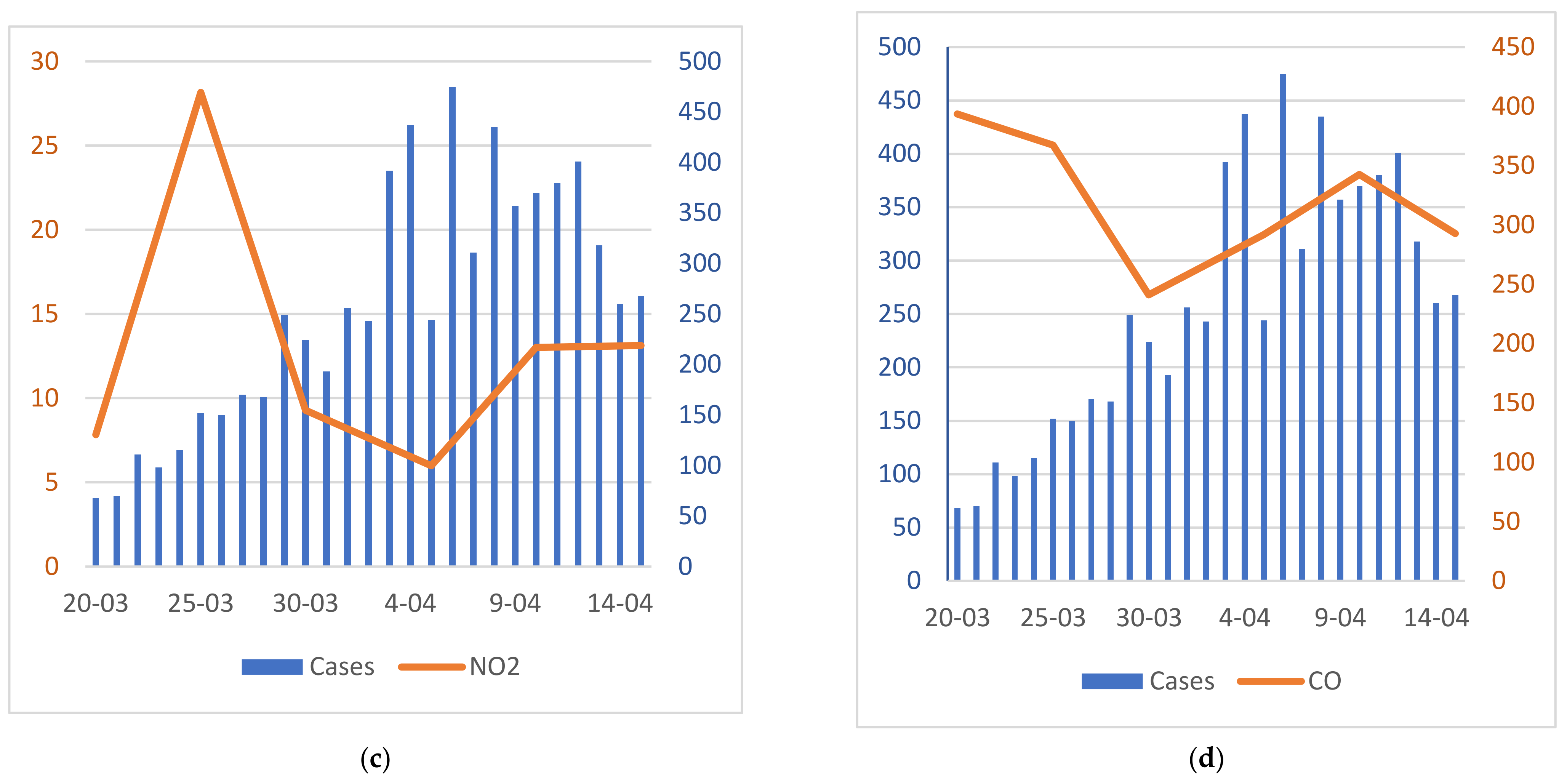 Energies 14 03264 g016b