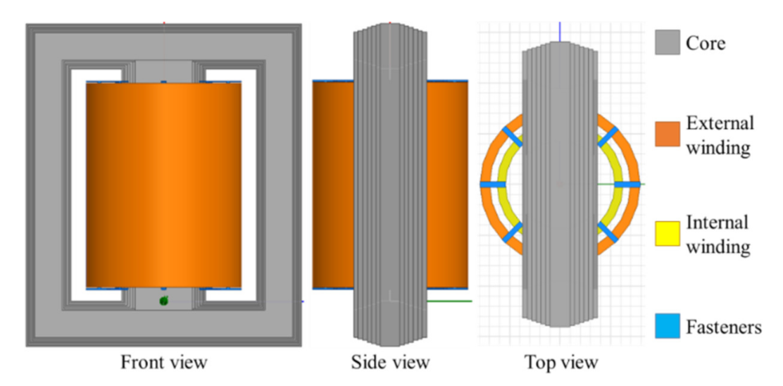 Energies 14 03266 g007