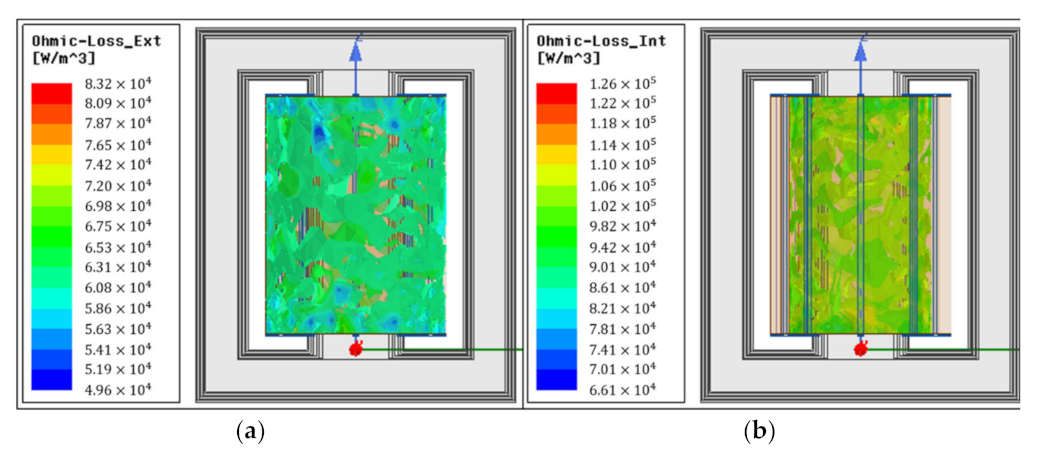 Energies 14 03266 g009