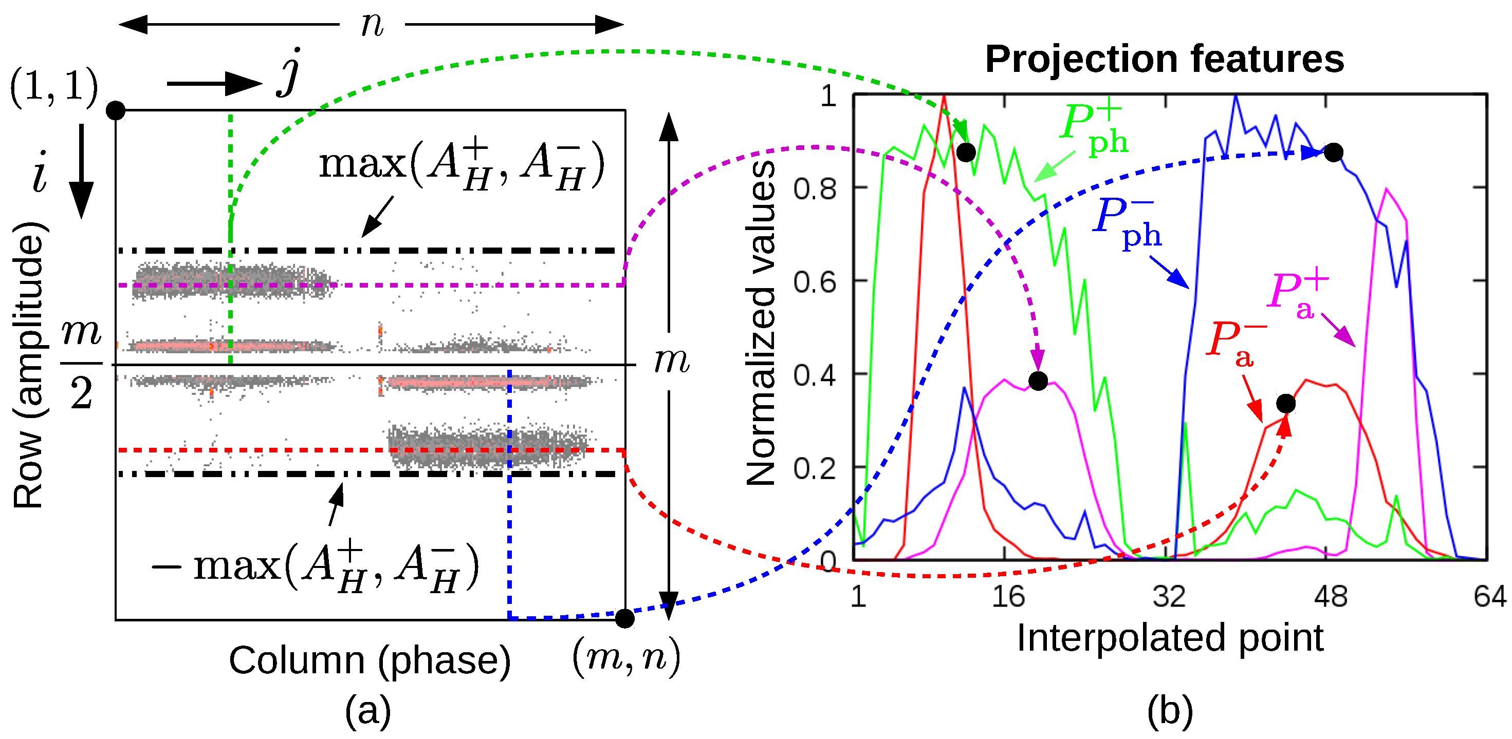 Energies 14 03267 g001 Energies 14 03267 g001