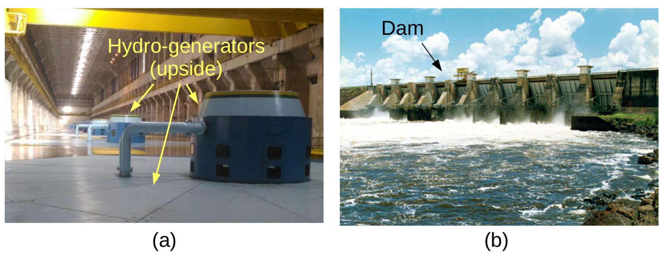 Energies 14 03267 g002 Energies 14 03267 g002