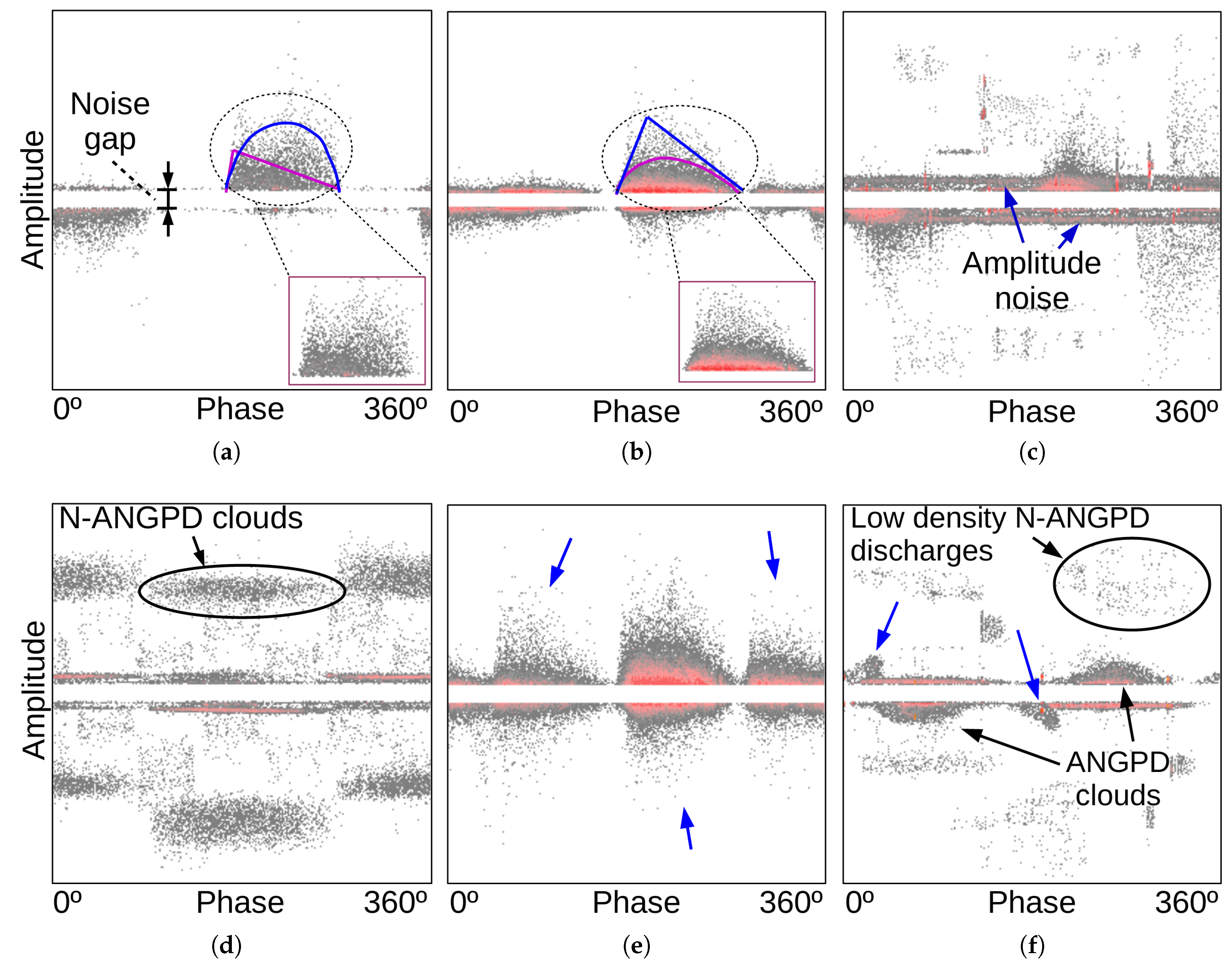 Energies 14 03267 g004 Energies 14 03267 g004