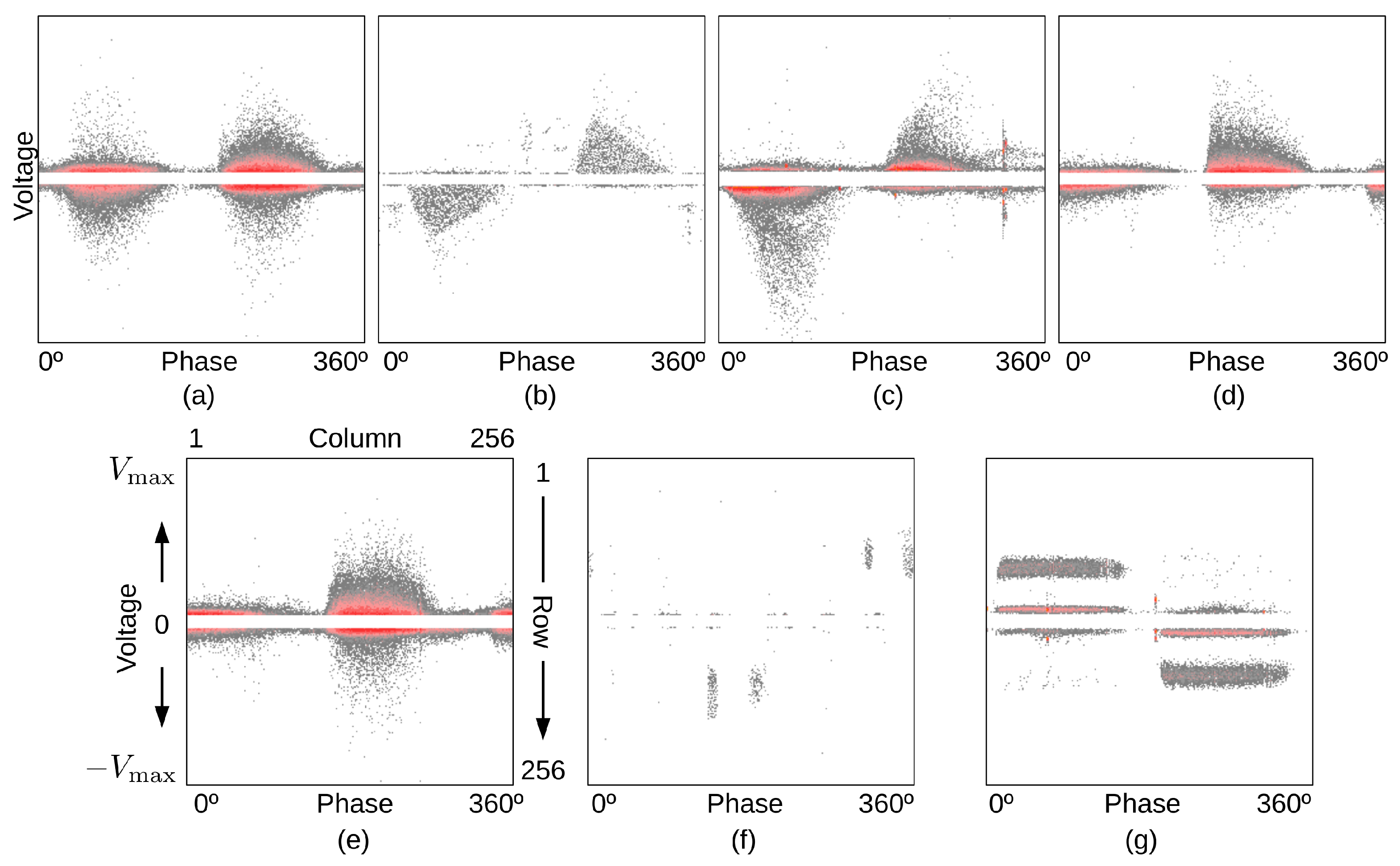 Energies 14 03267 g005 Energies 14 03267 g005