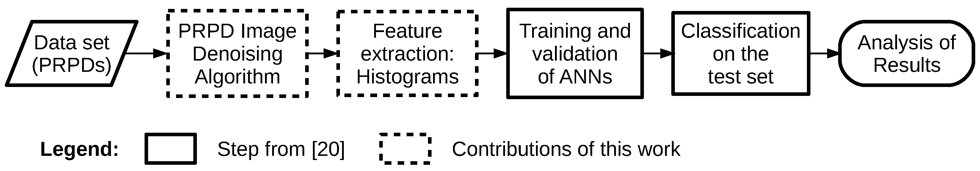 Energies 14 03267 g006 Energies 14 03267 g006