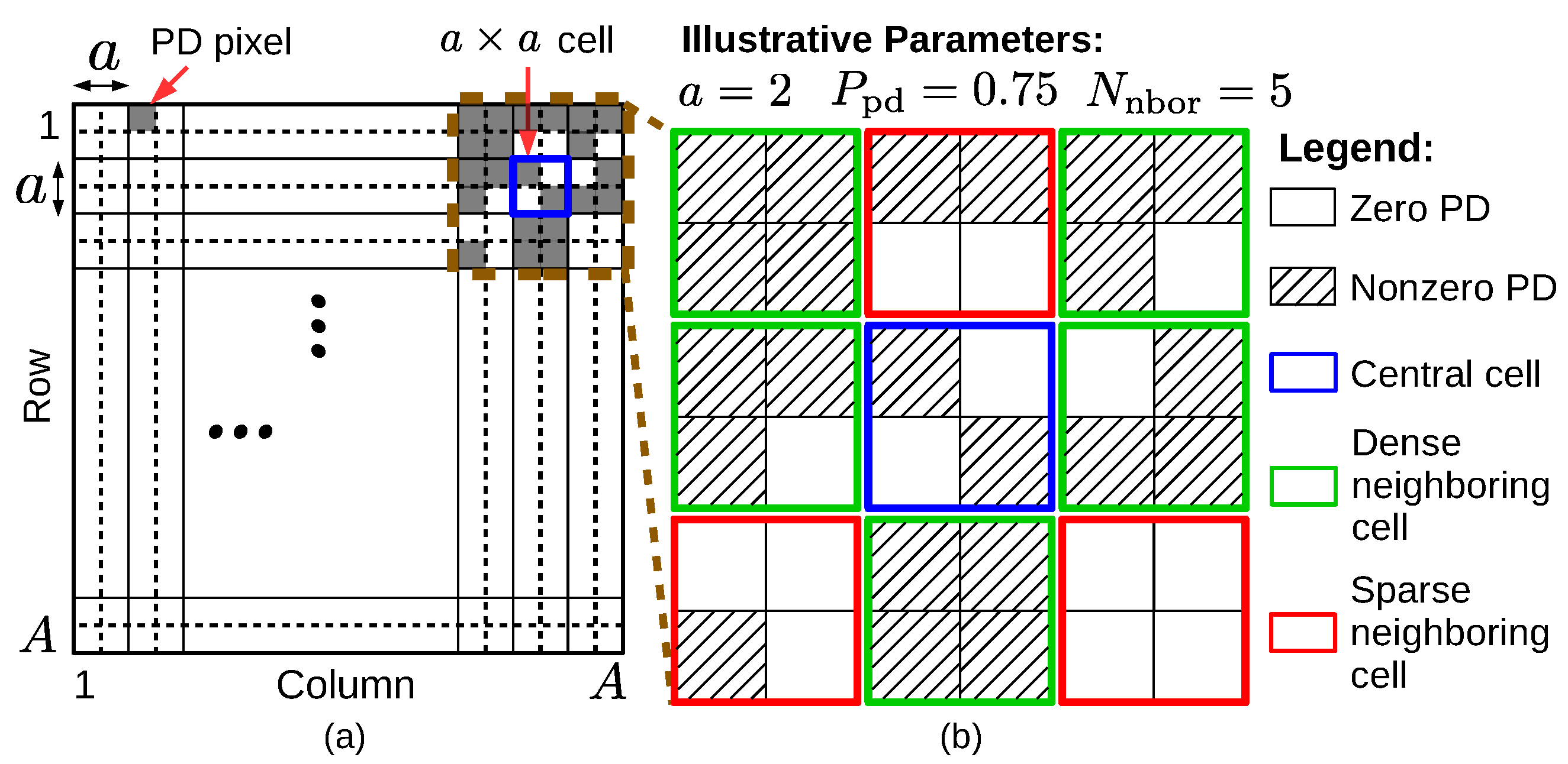 Energies 14 03267 g008 Energies 14 03267 g008