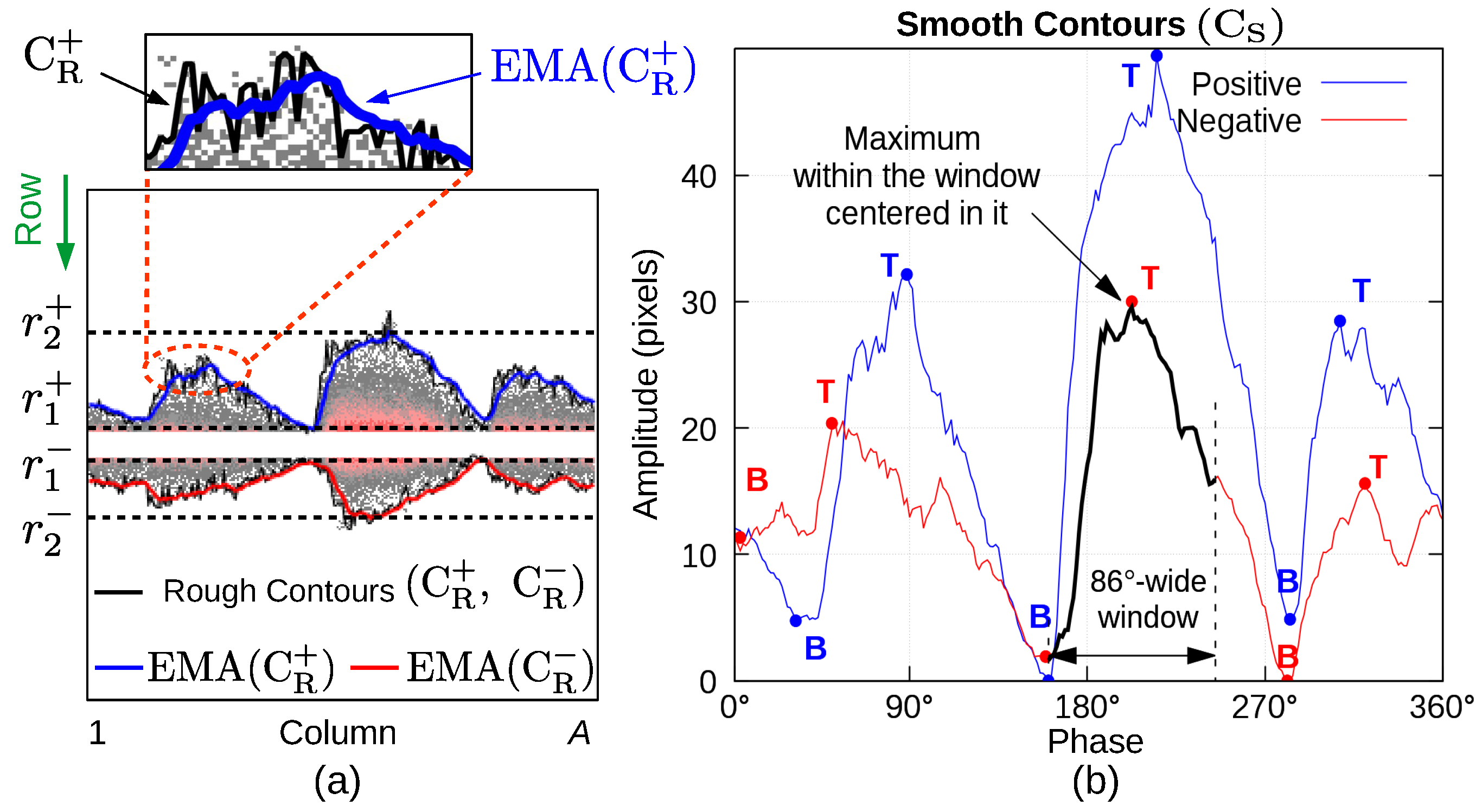 Energies 14 03267 g011 Energies 14 03267 g011