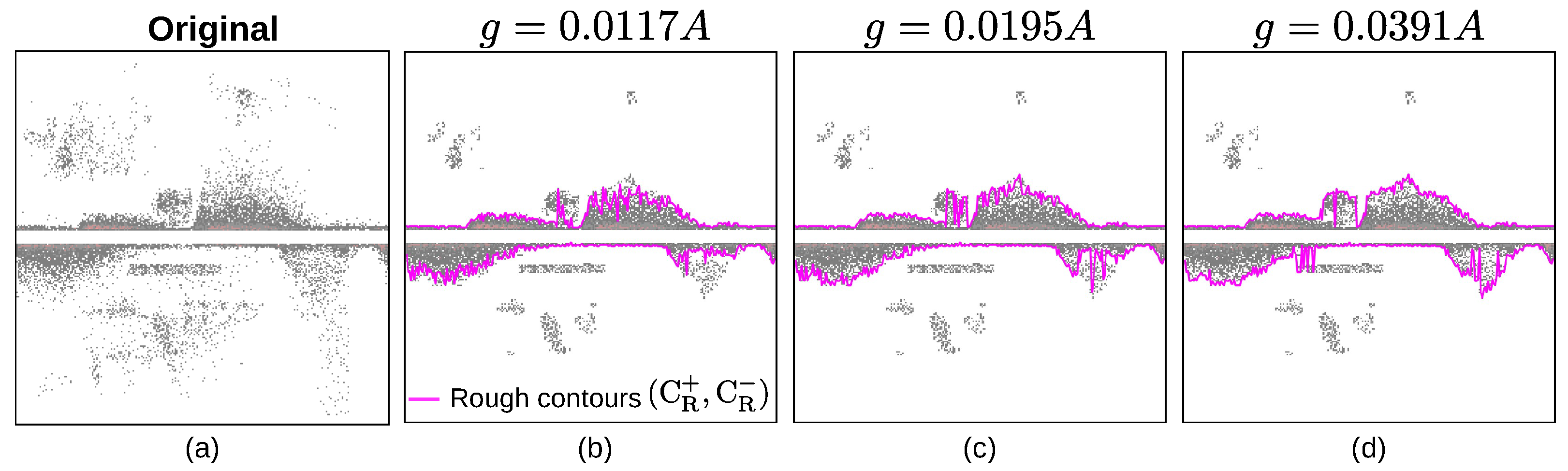 Energies 14 03267 g012 Energies 14 03267 g012