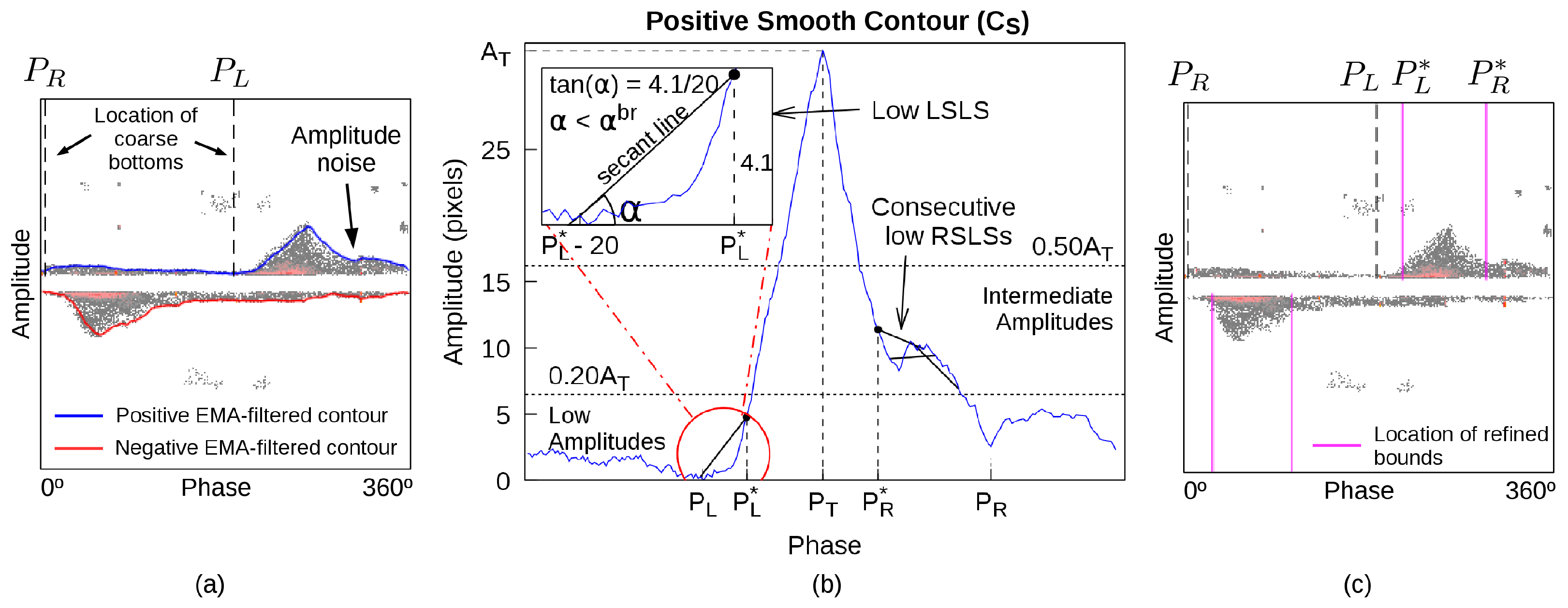 Energies 14 03267 g013 Energies 14 03267 g013