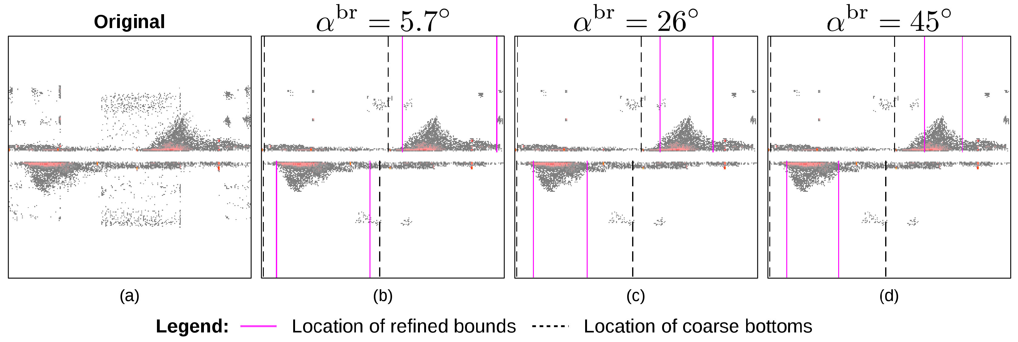 Energies 14 03267 g014 Energies 14 03267 g014