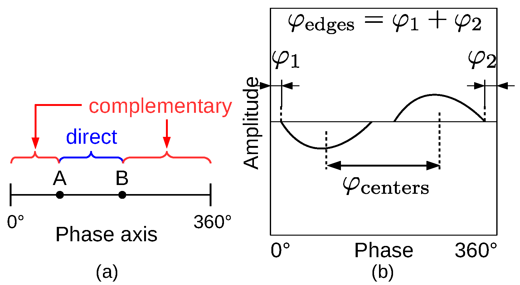 Energies 14 03267 g015 Energies 14 03267 g015