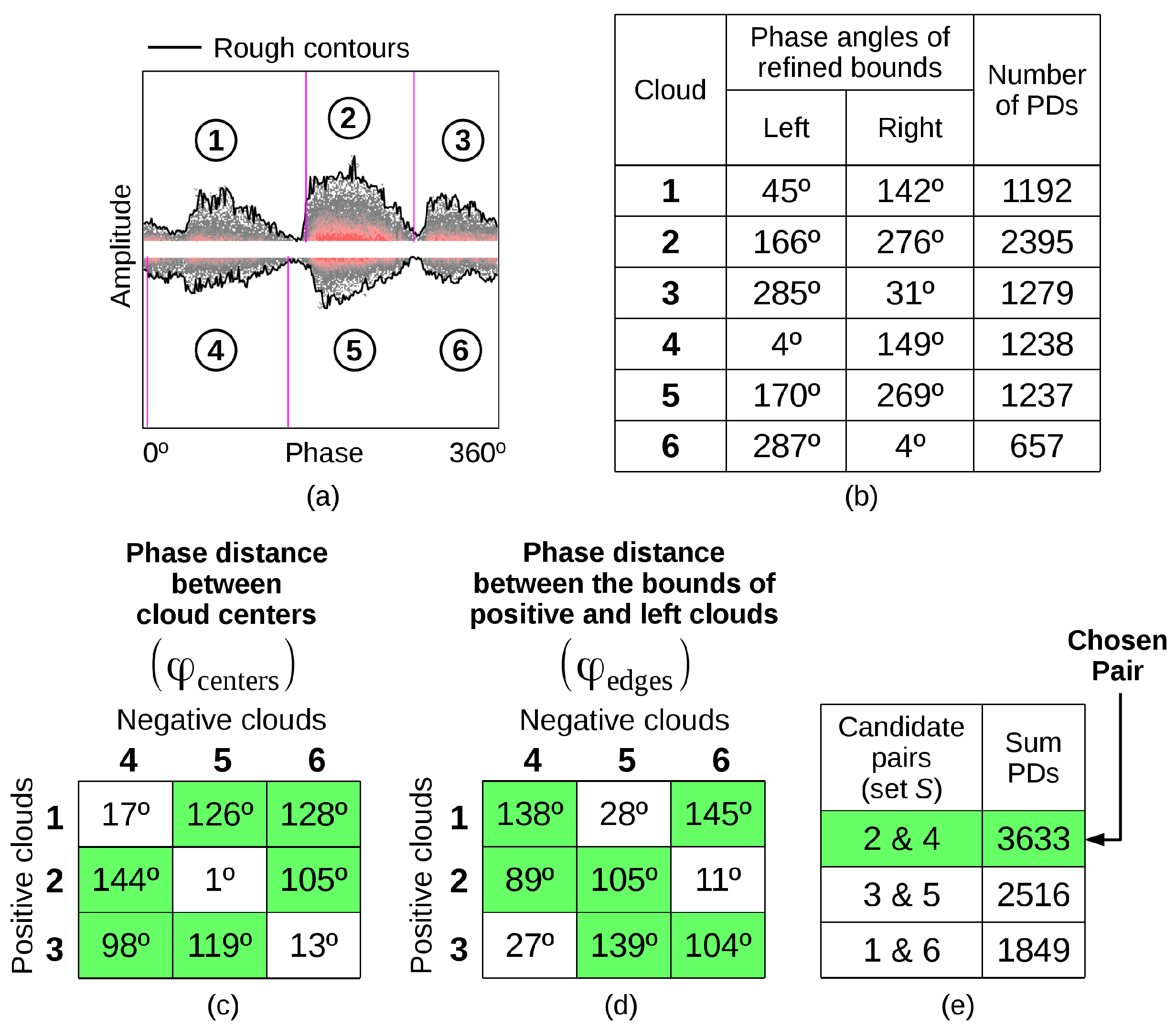 Energies 14 03267 g016 Energies 14 03267 g016