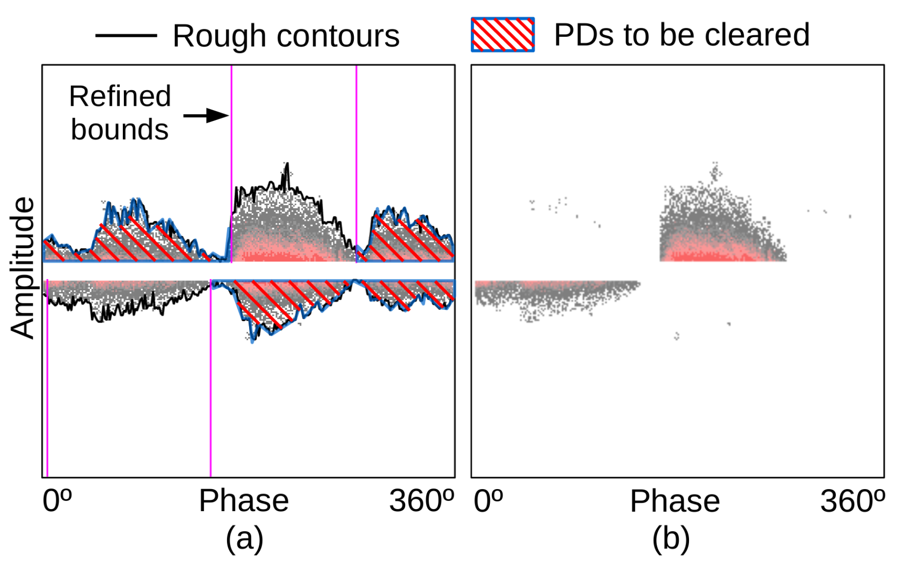 Energies 14 03267 g017 Energies 14 03267 g017