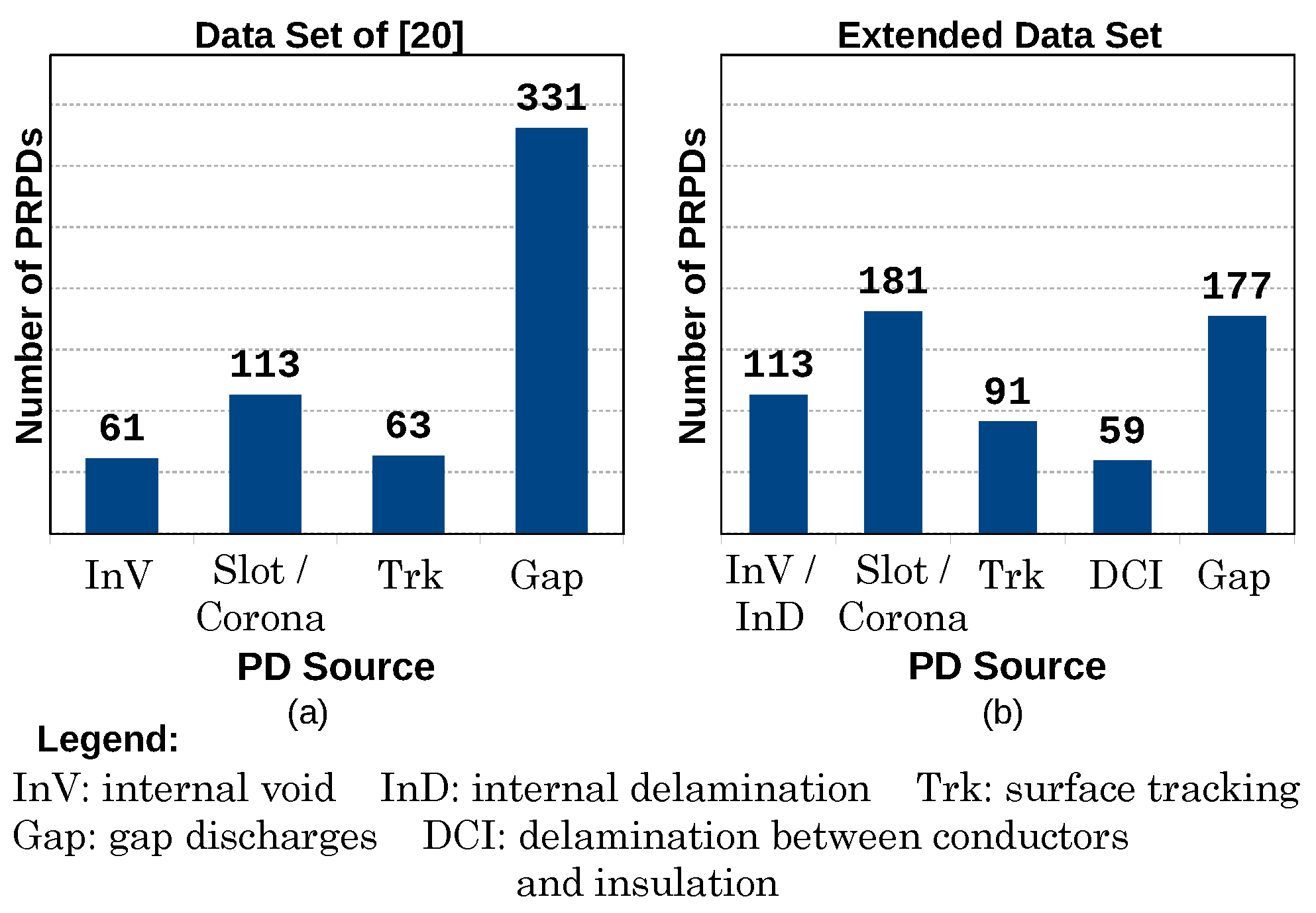 Energies 14 03267 g021 Energies 14 03267 g021