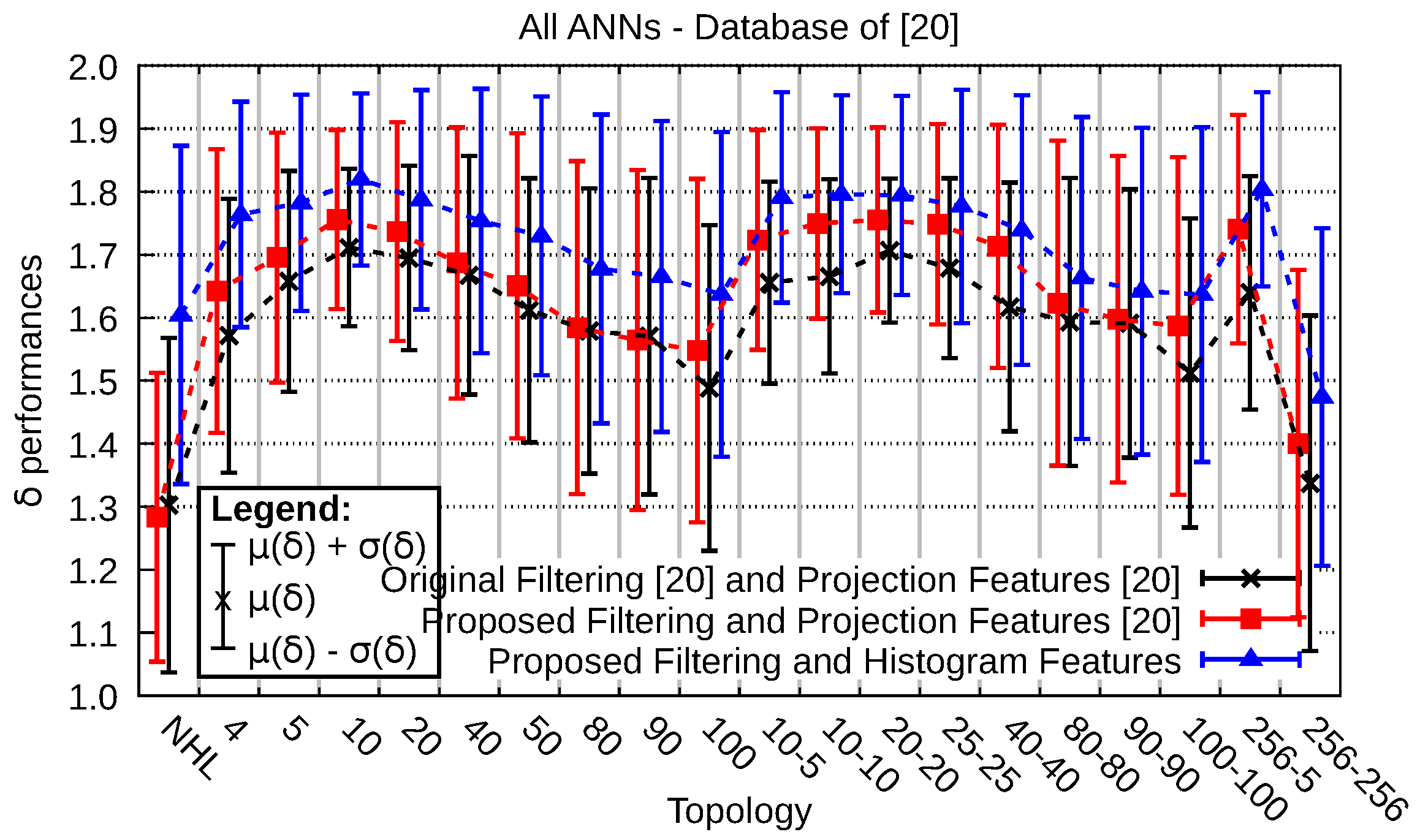 Energies 14 03267 g022 Energies 14 03267 g022