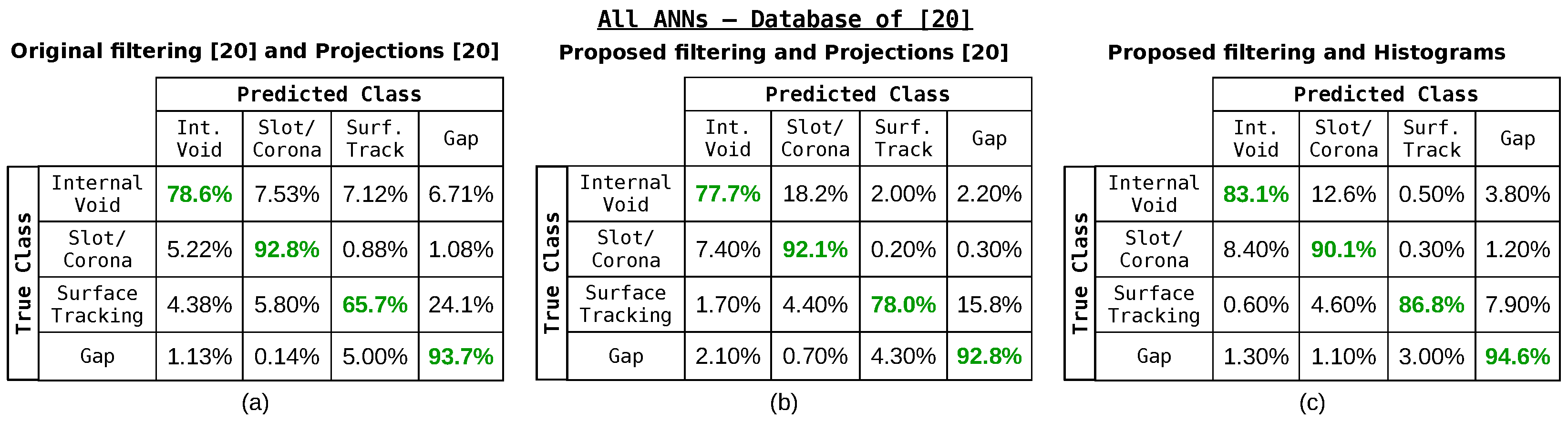 Energies 14 03267 g024 Energies 14 03267 g024