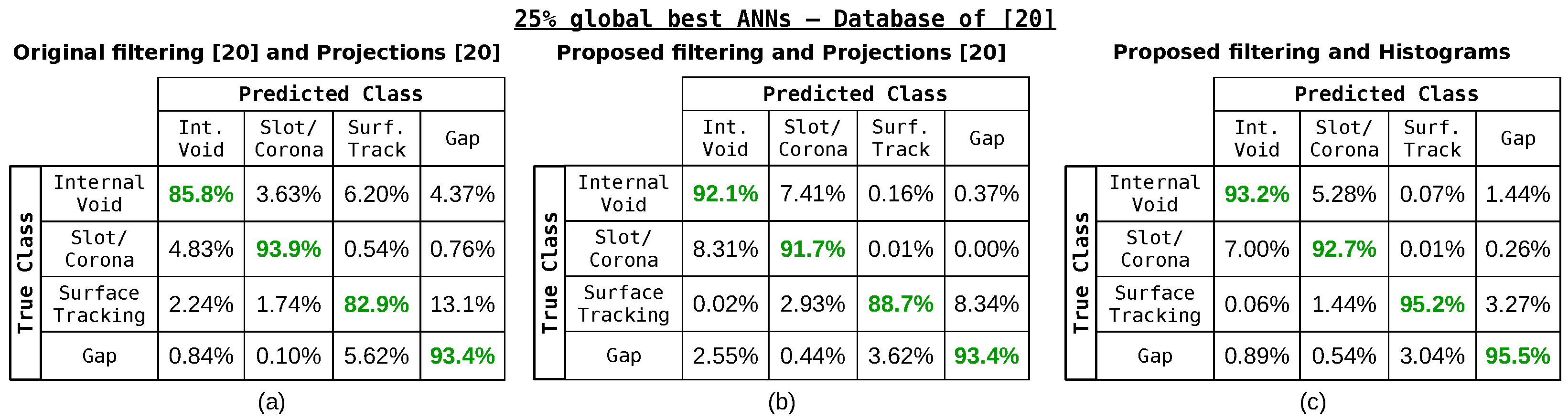 Energies 14 03267 g025 Energies 14 03267 g025