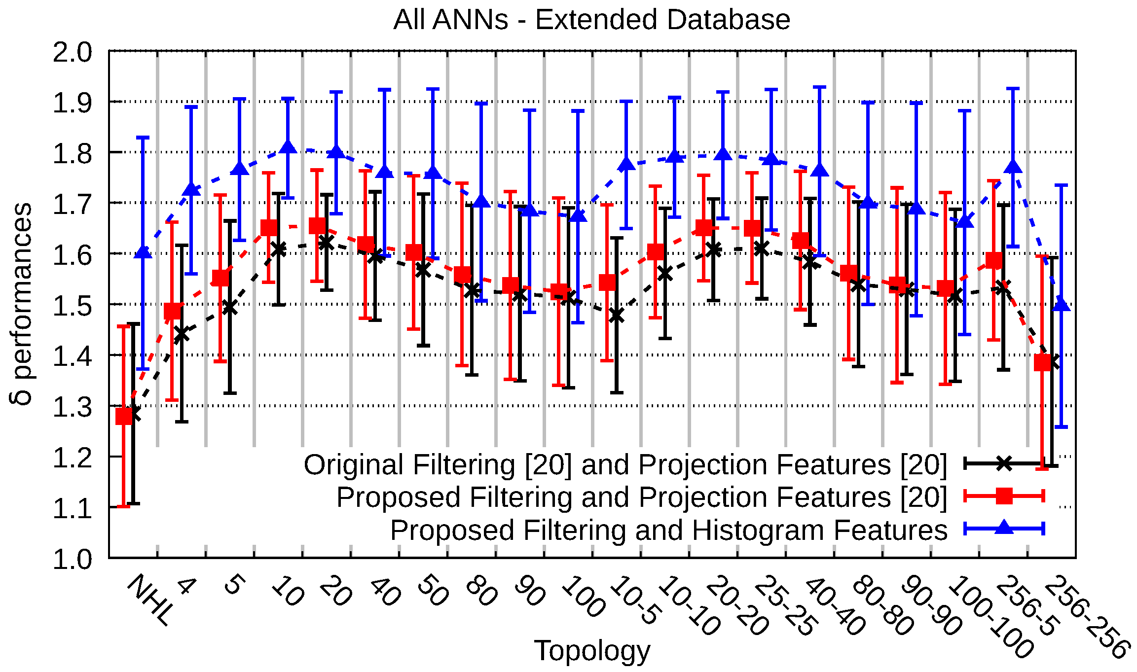 Energies 14 03267 g026 Energies 14 03267 g026