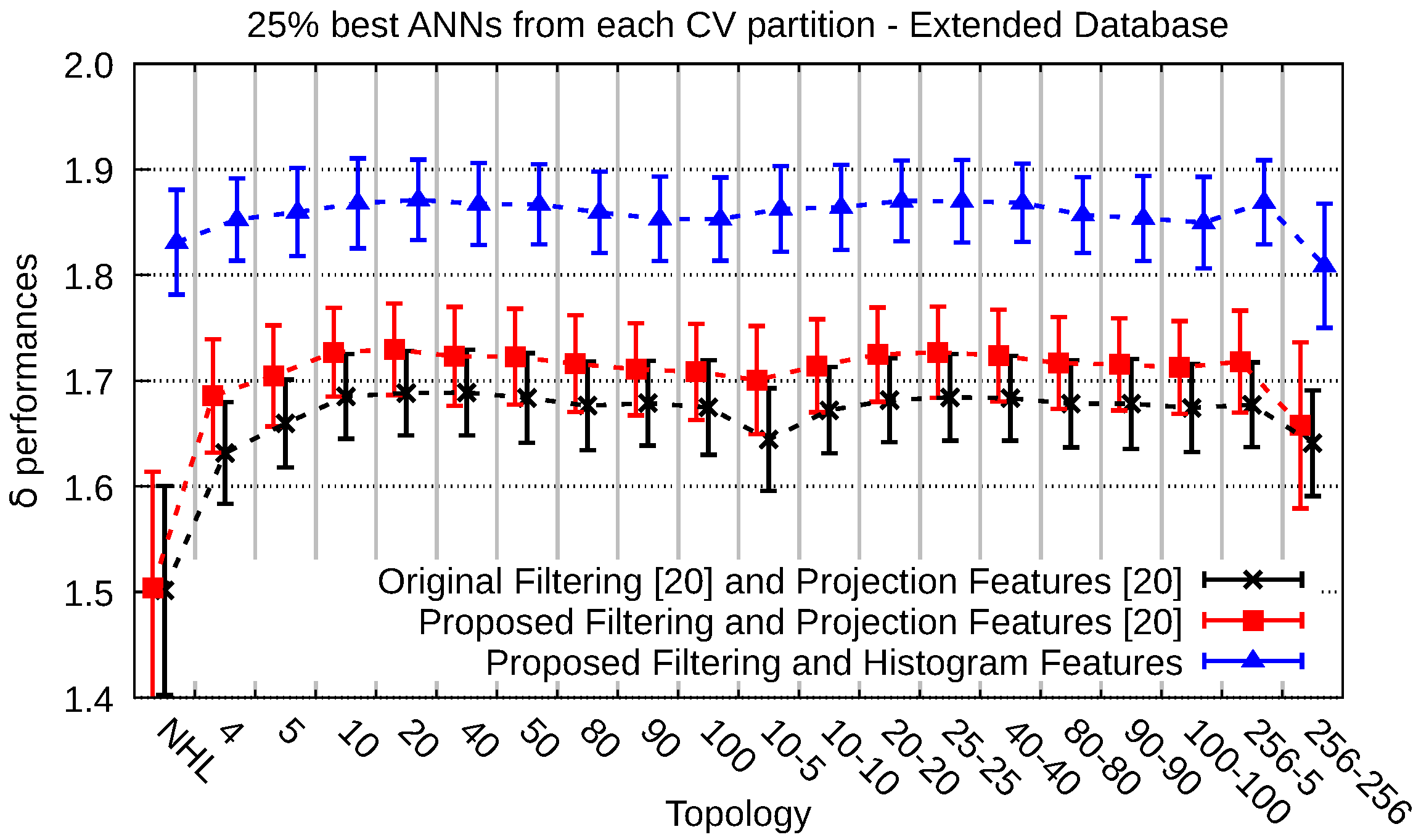 Energies 14 03267 g027 Energies 14 03267 g027