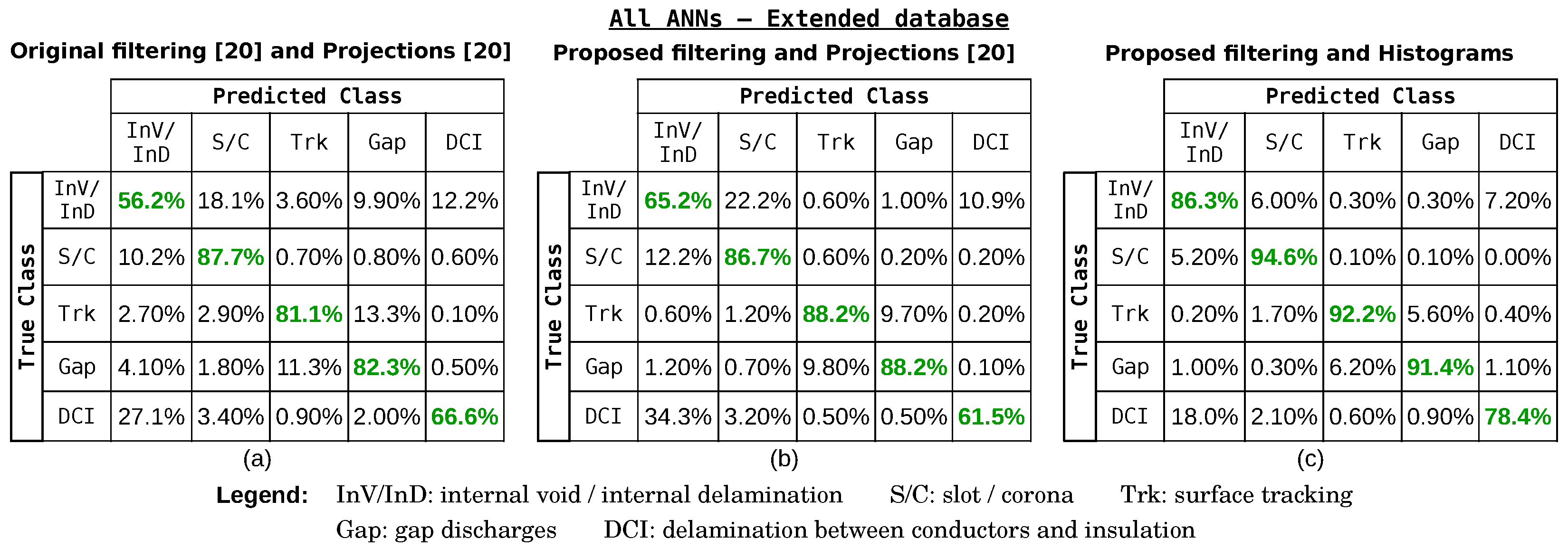 Energies 14 03267 g028 Energies 14 03267 g028