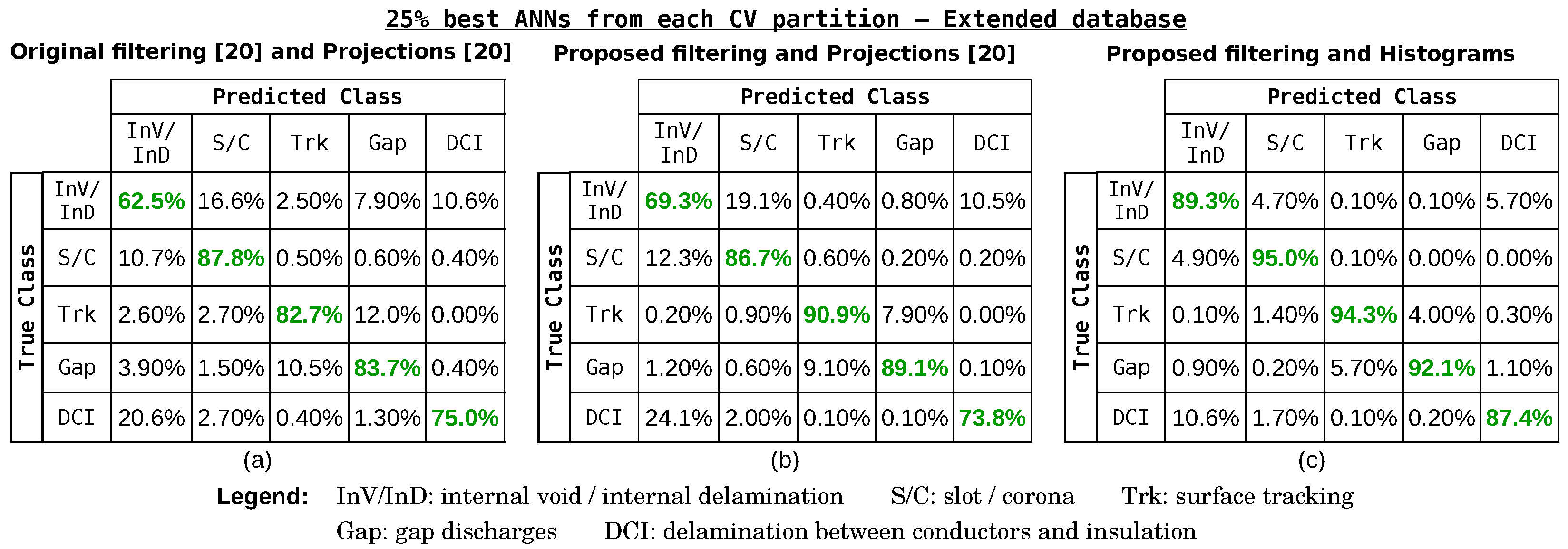 Energies 14 03267 g029 Energies 14 03267 g029