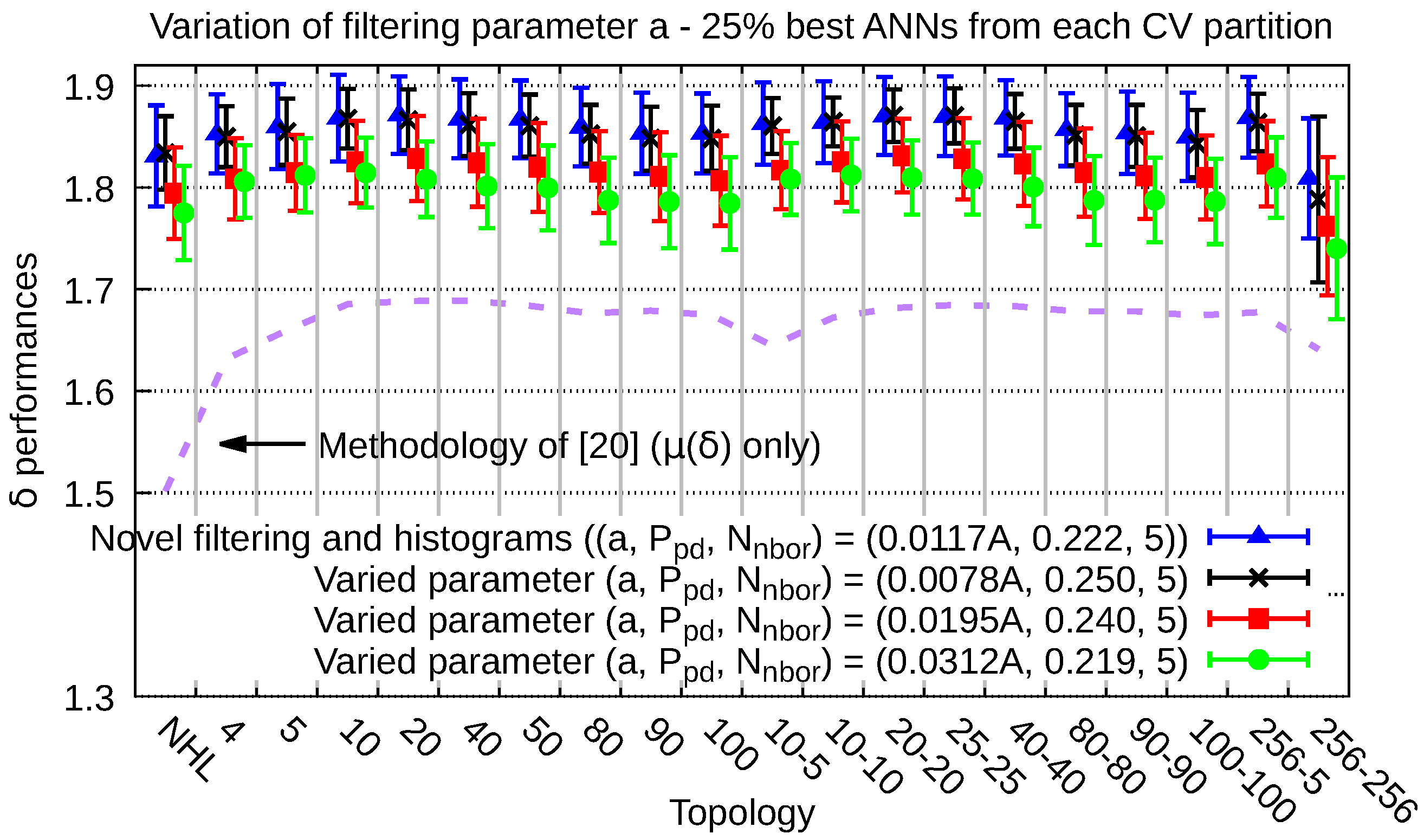 Energies 14 03267 g0a1 Energies 14 03267 g0a1