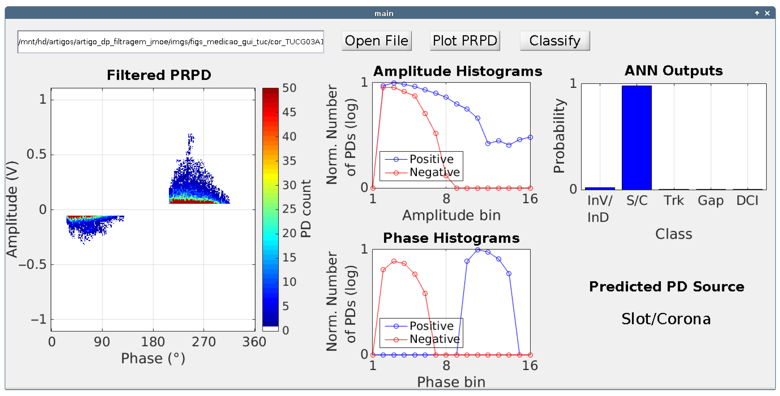Energies 14 03267 g0a11 Energies 14 03267 g0a11