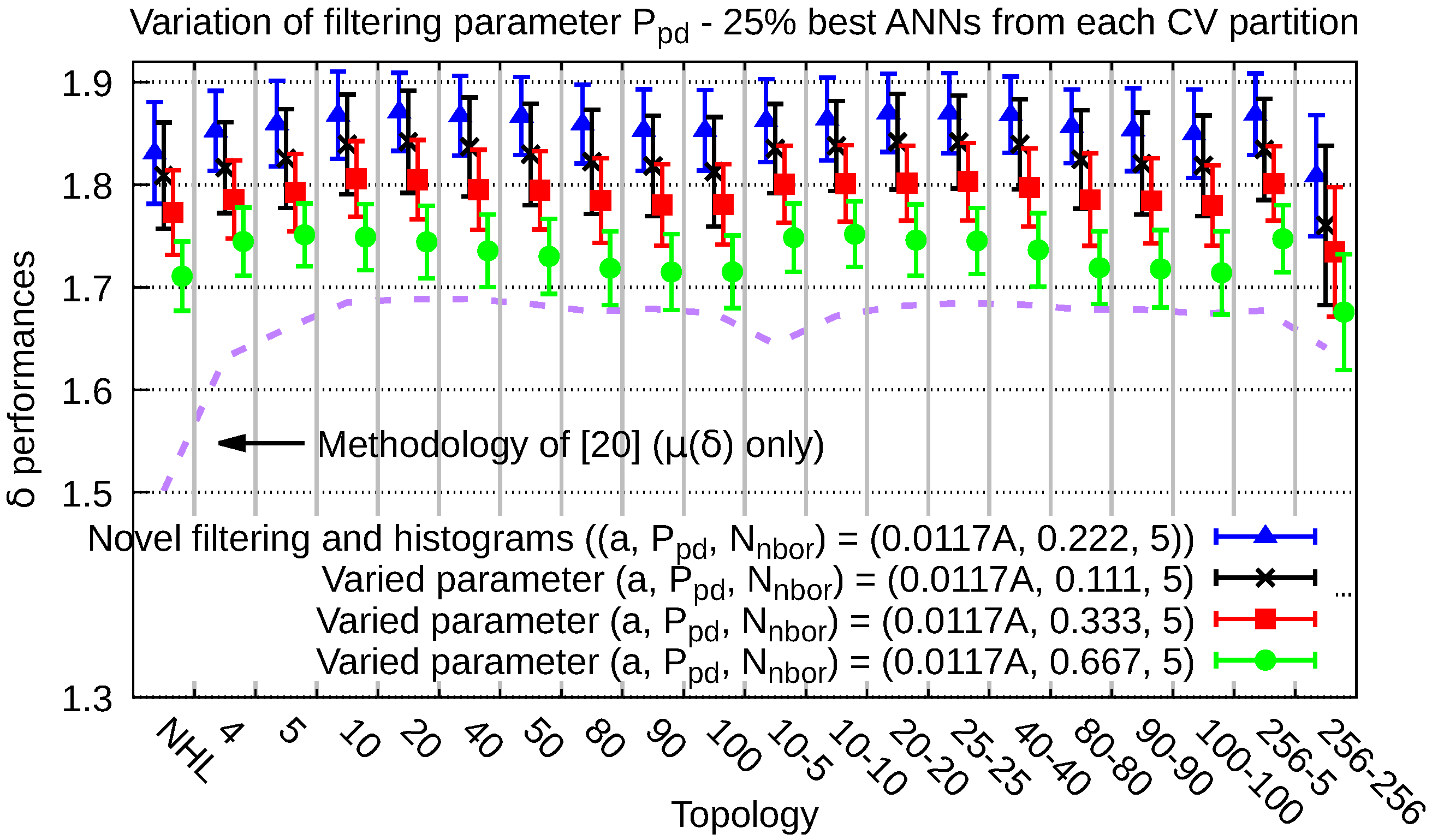 Energies 14 03267 g0a2 Energies 14 03267 g0a2