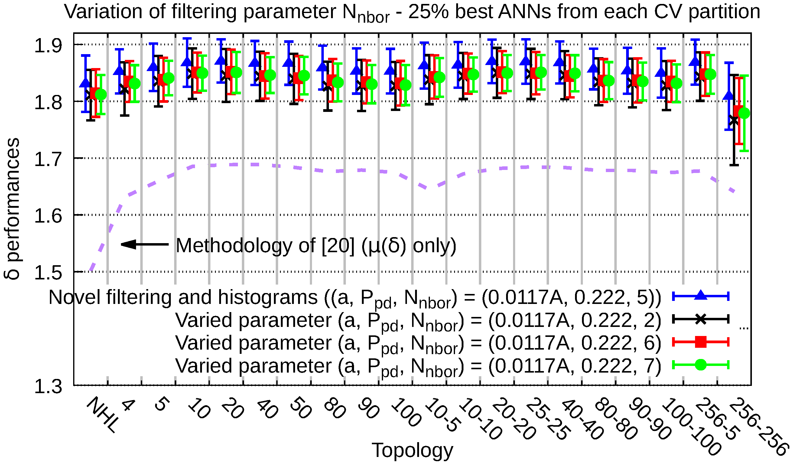 Energies 14 03267 g0a3 Energies 14 03267 g0a3