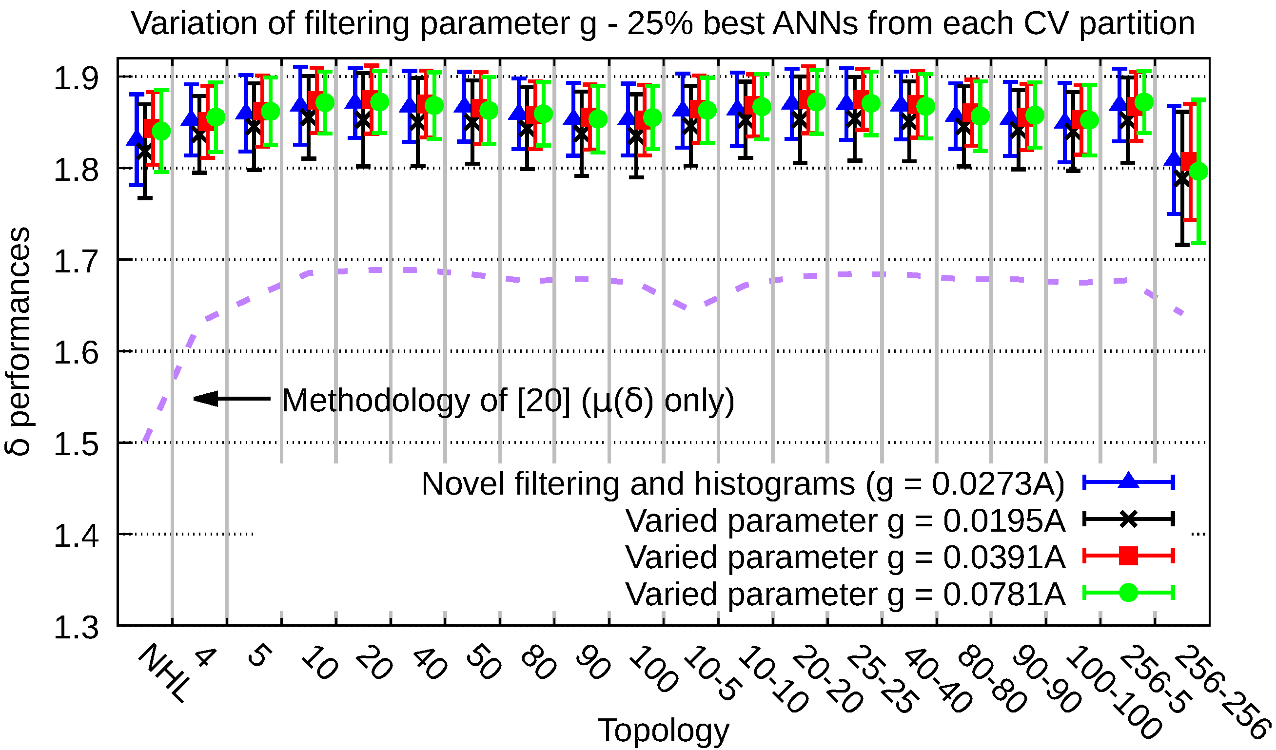 Energies 14 03267 g0a4 Energies 14 03267 g0a4