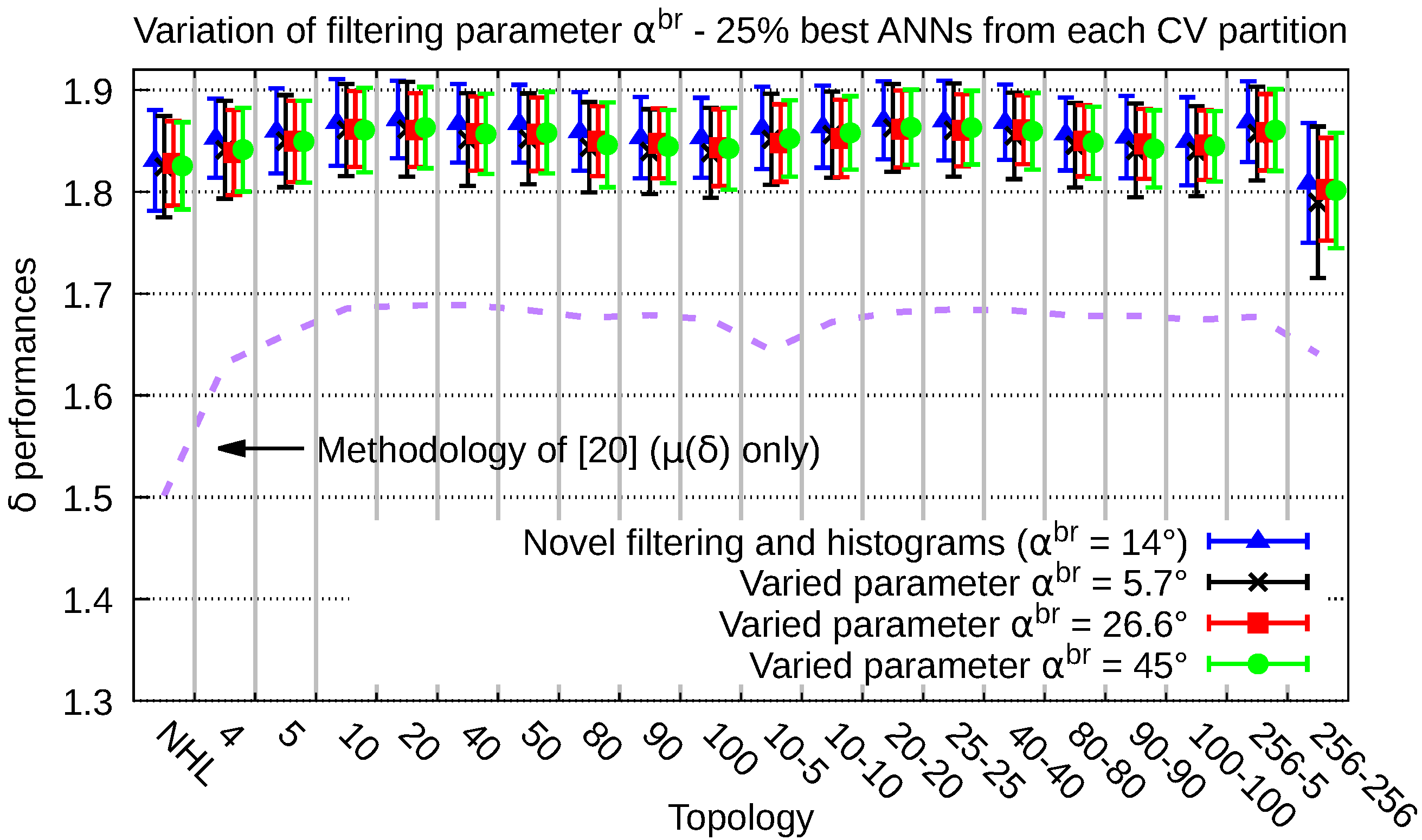 Energies 14 03267 g0a5 Energies 14 03267 g0a5