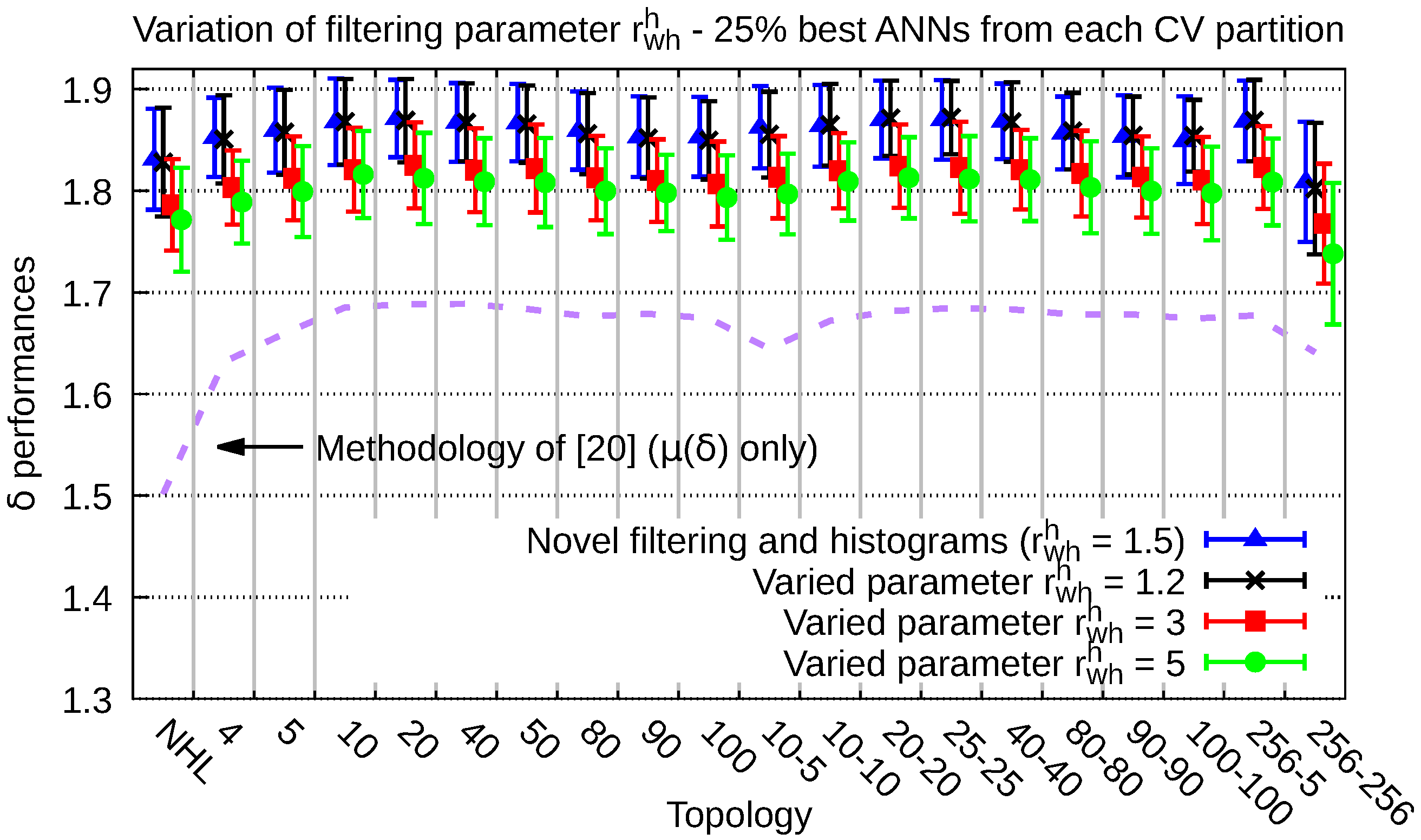 Energies 14 03267 g0a6 Energies 14 03267 g0a6