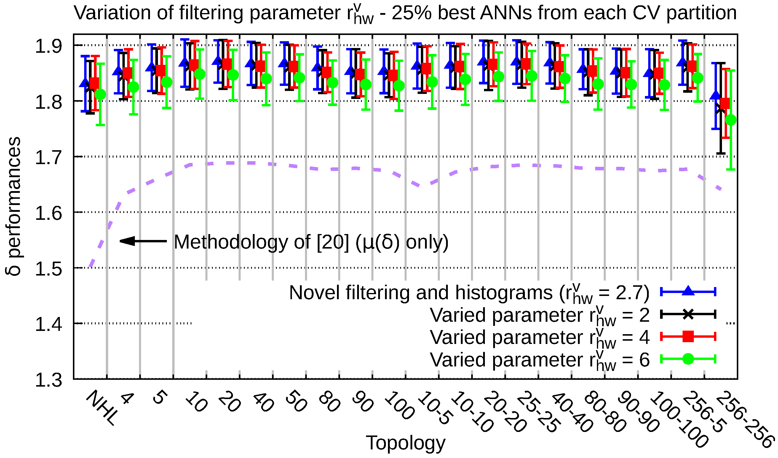 Energies 14 03267 g0a7 Energies 14 03267 g0a7