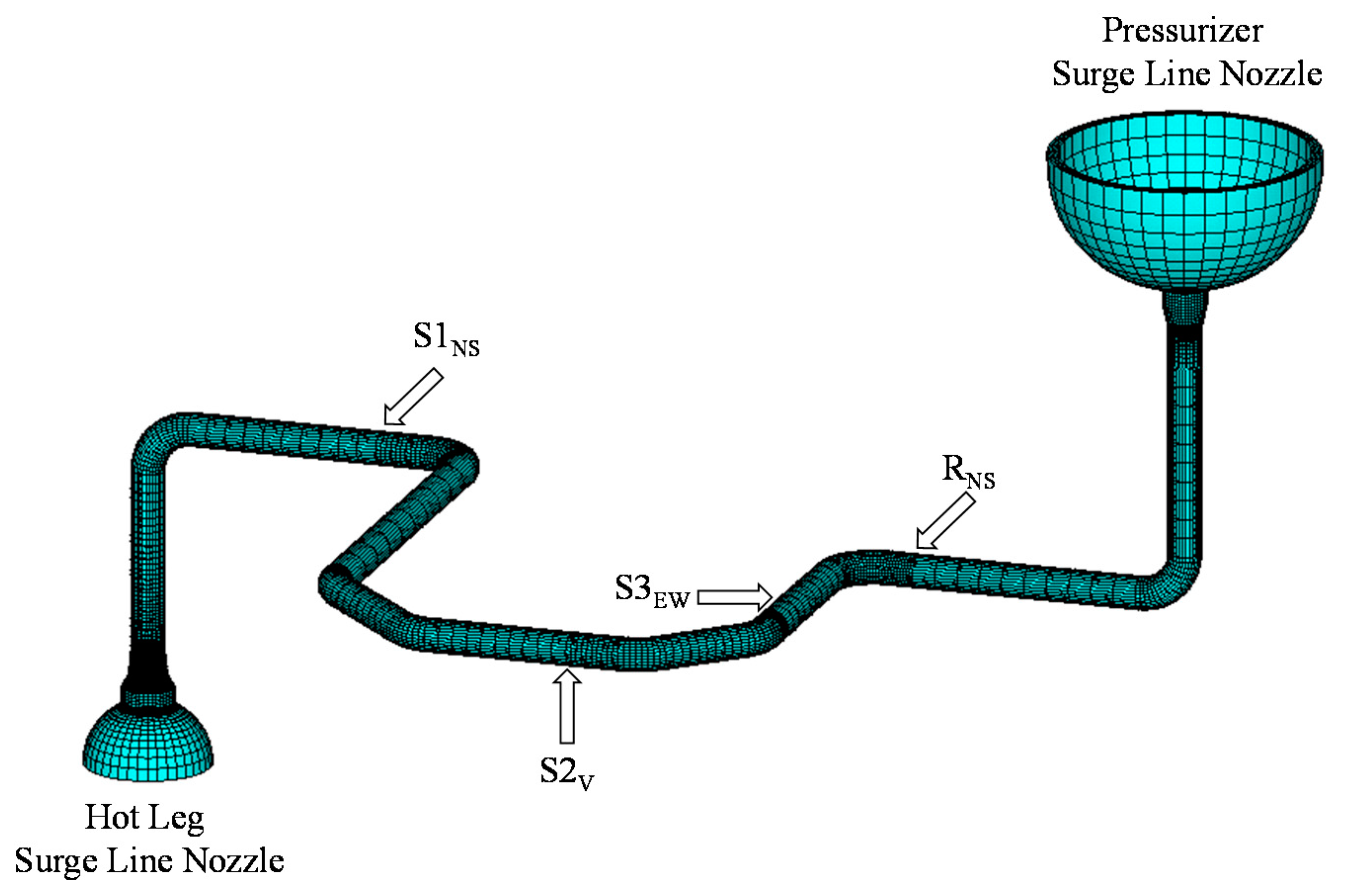 Energies 14 03269 g002