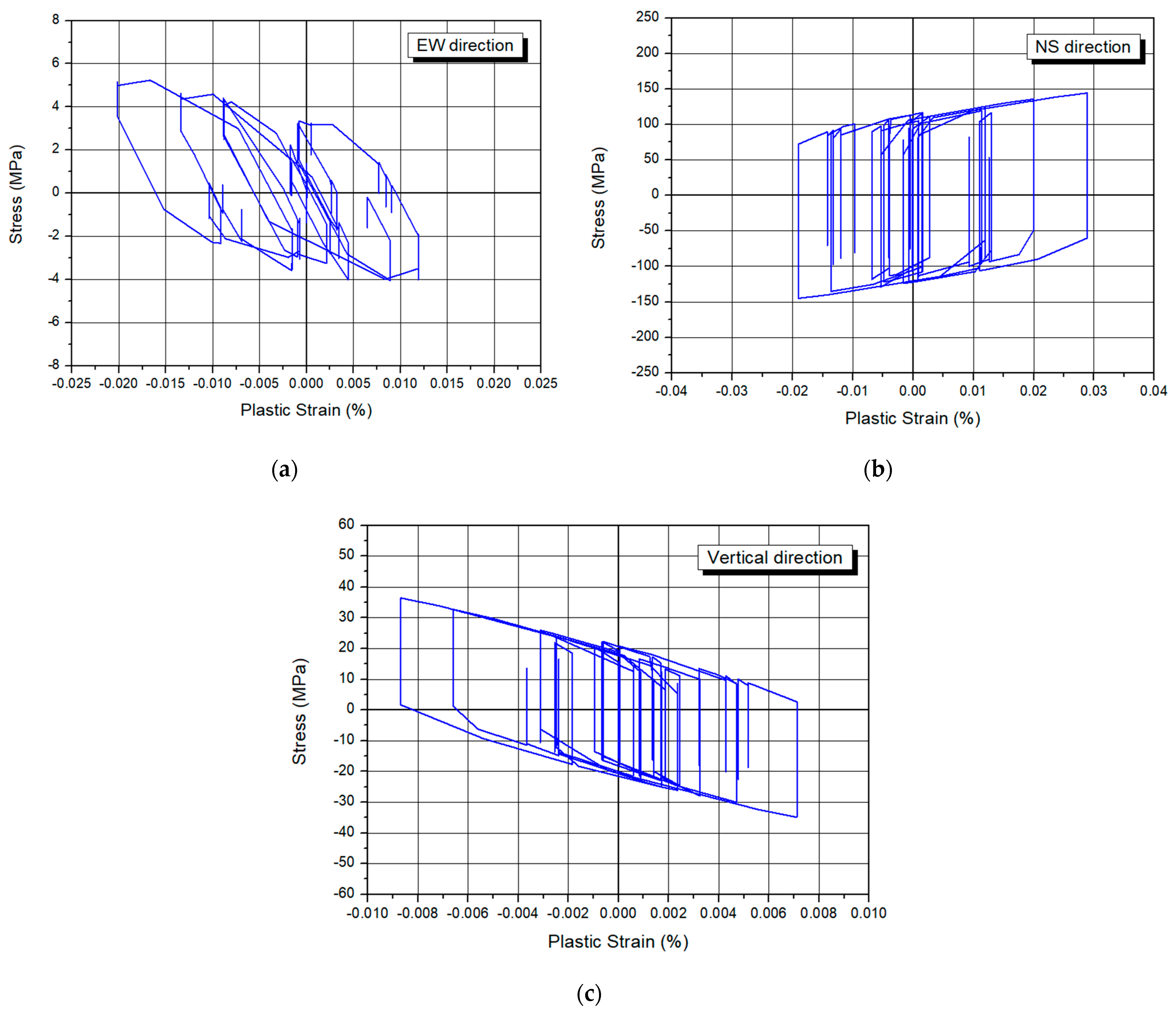 Energies 14 03269 g006