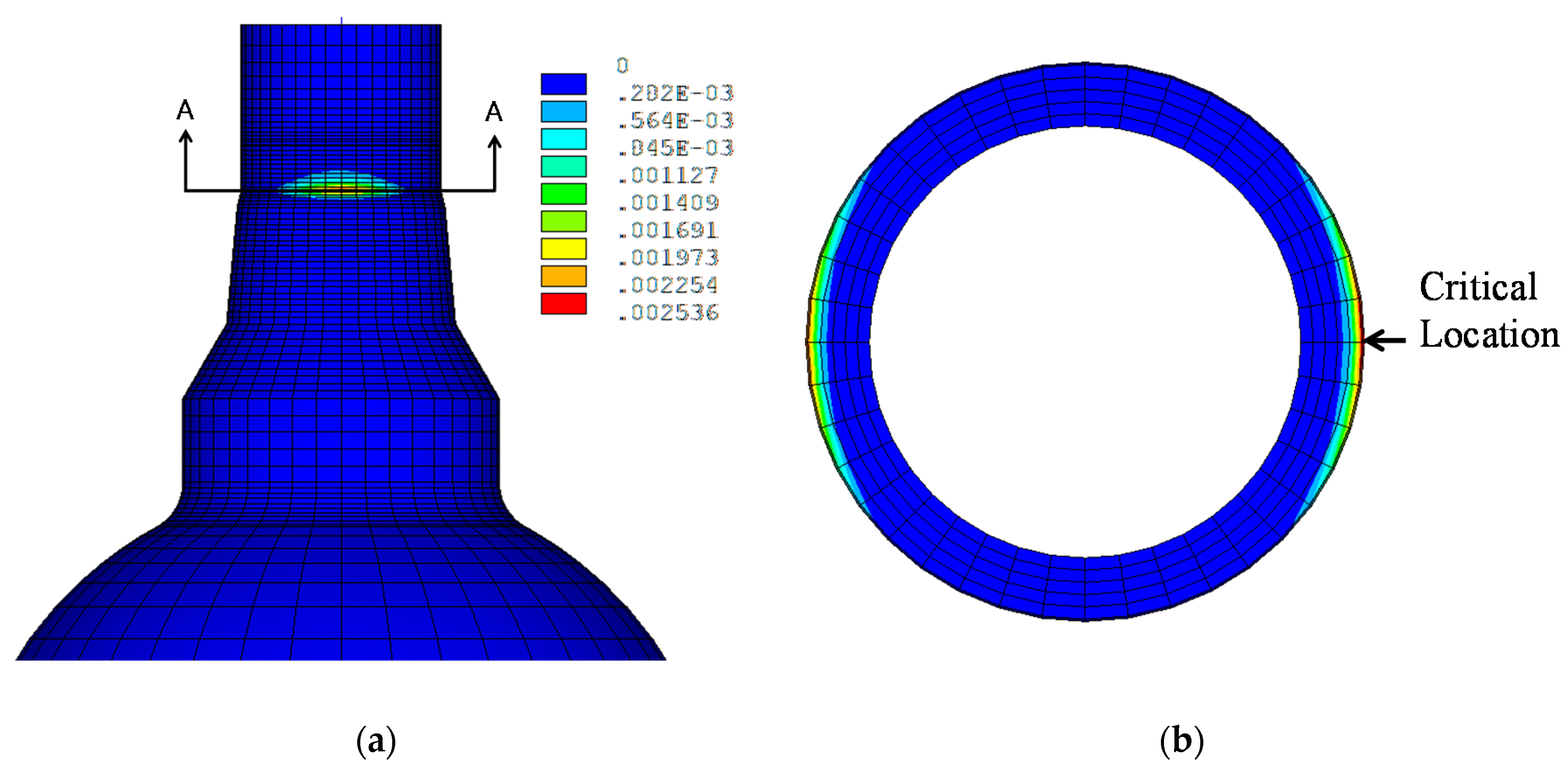 Energies 14 03269 g007