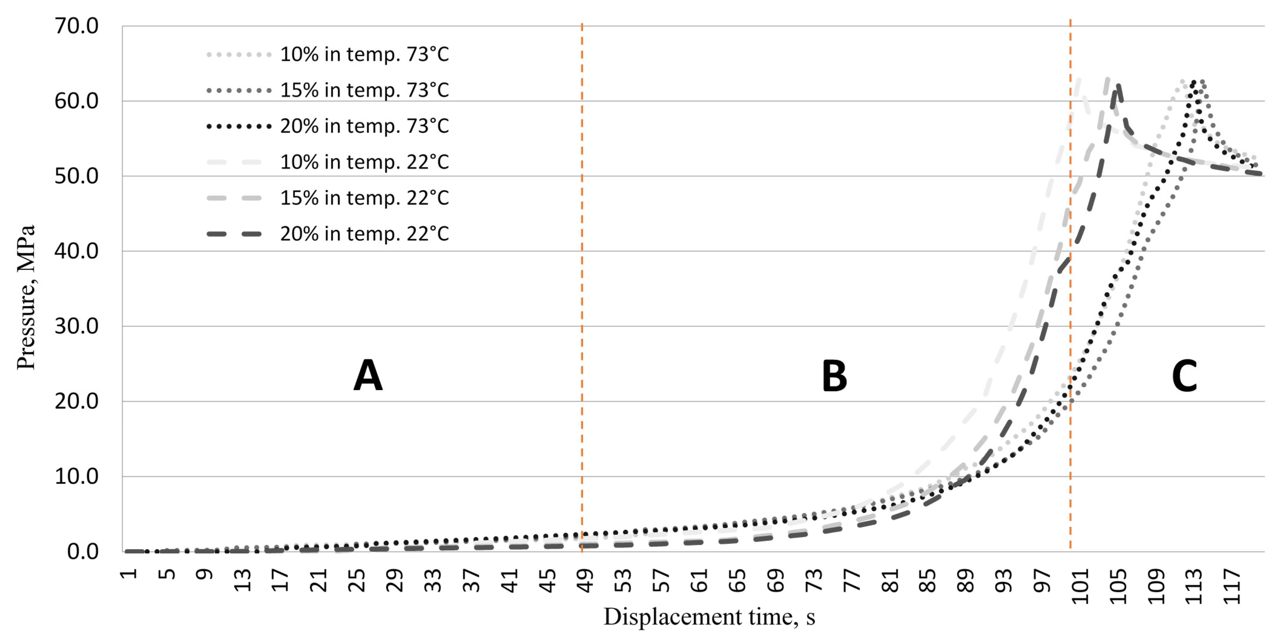 Energies 14 03270 g004