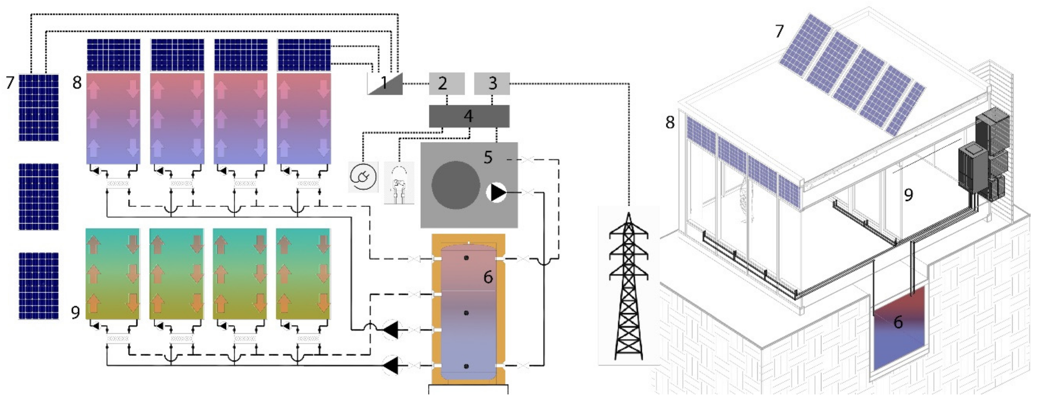 Energies 14 03272 g002