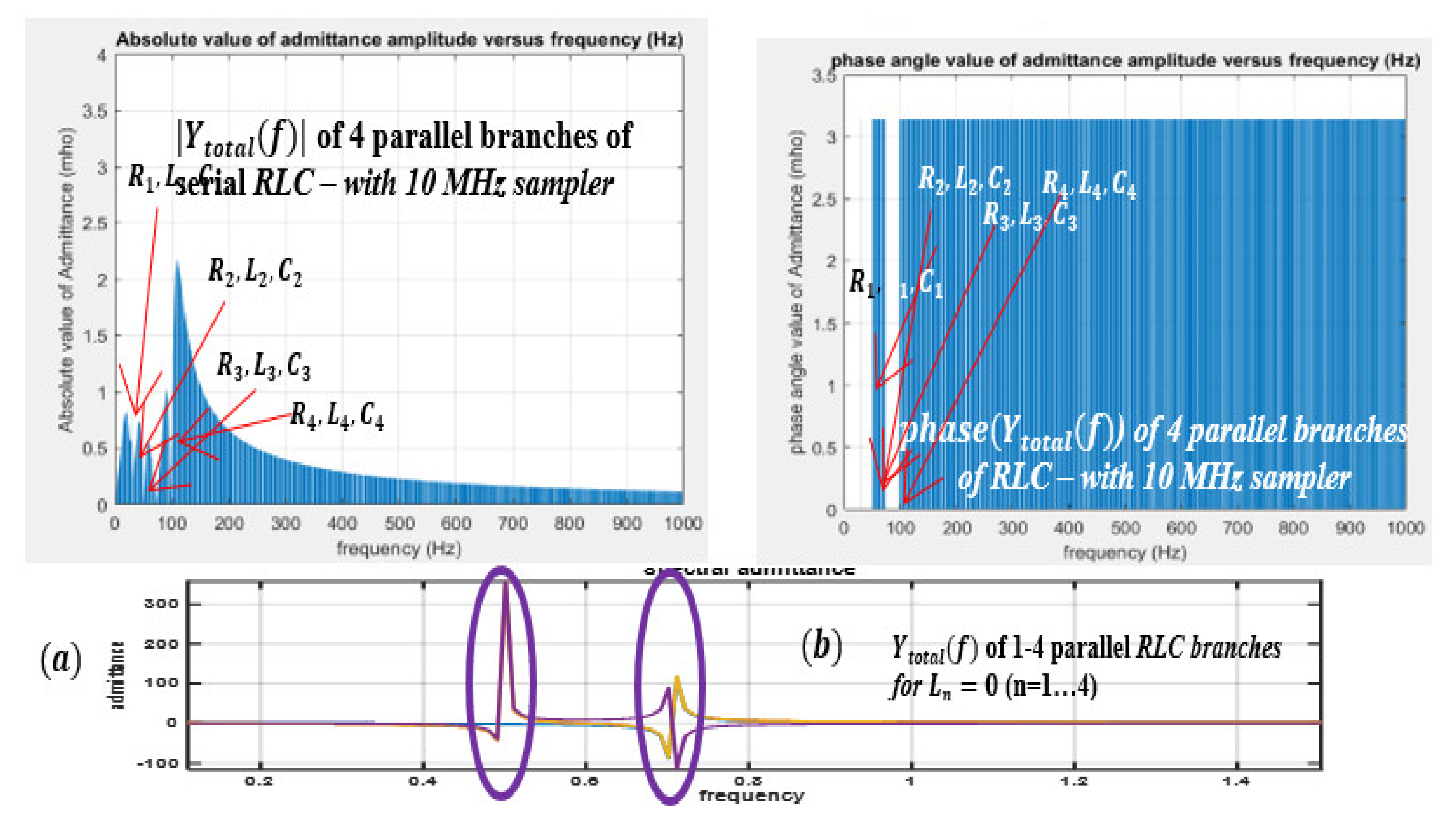 Energies 14 03275 g012