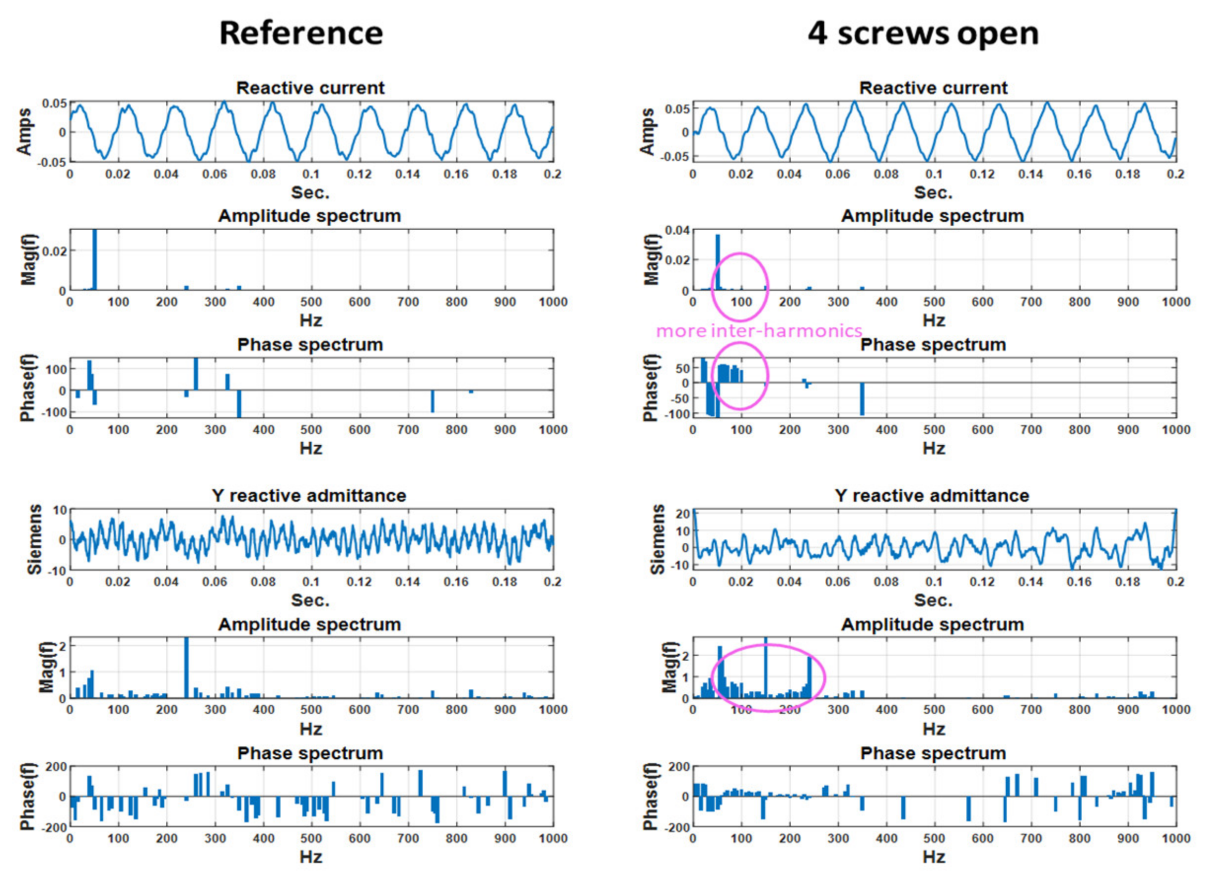 Energies 14 03275 g017