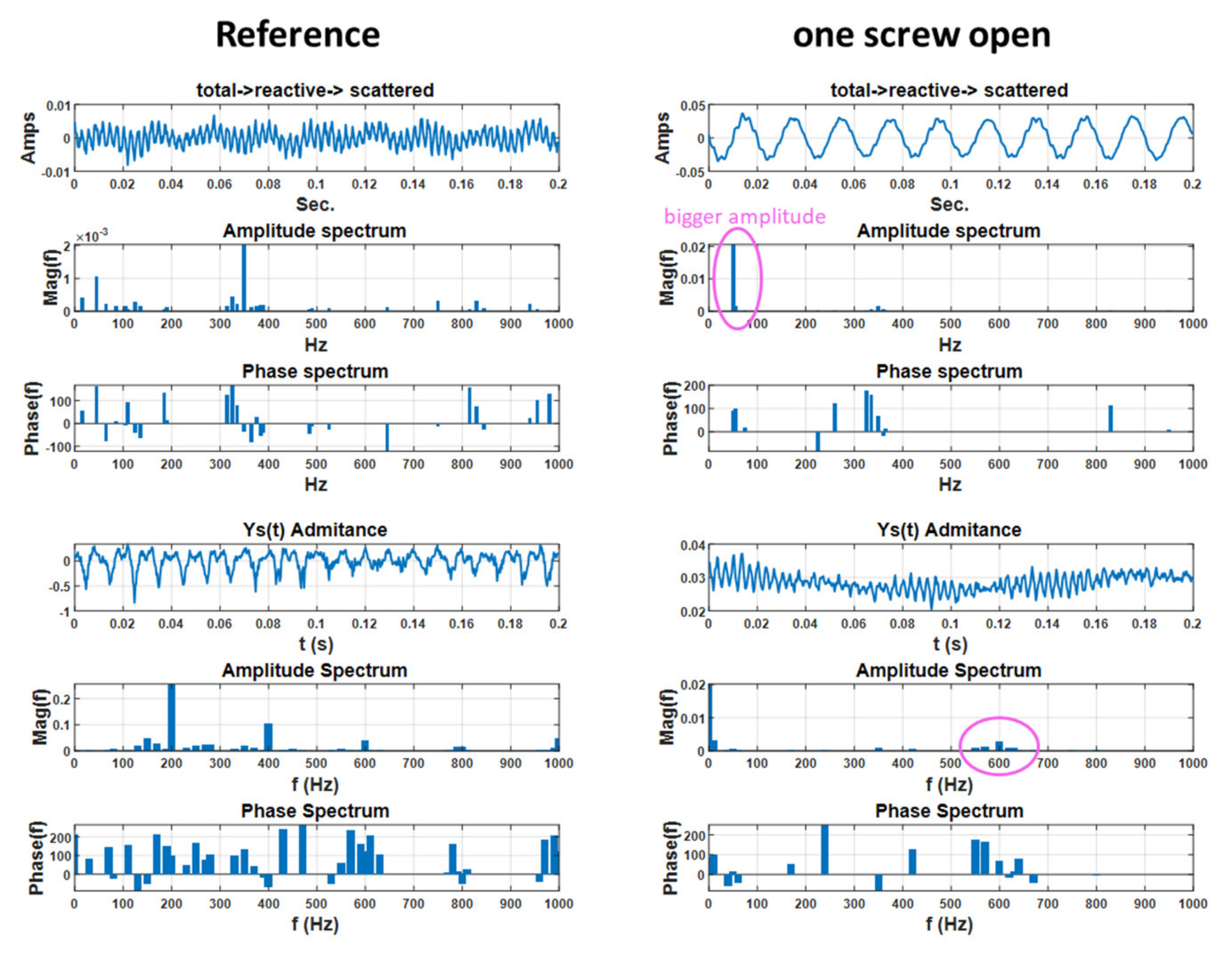 Energies 14 03275 g018