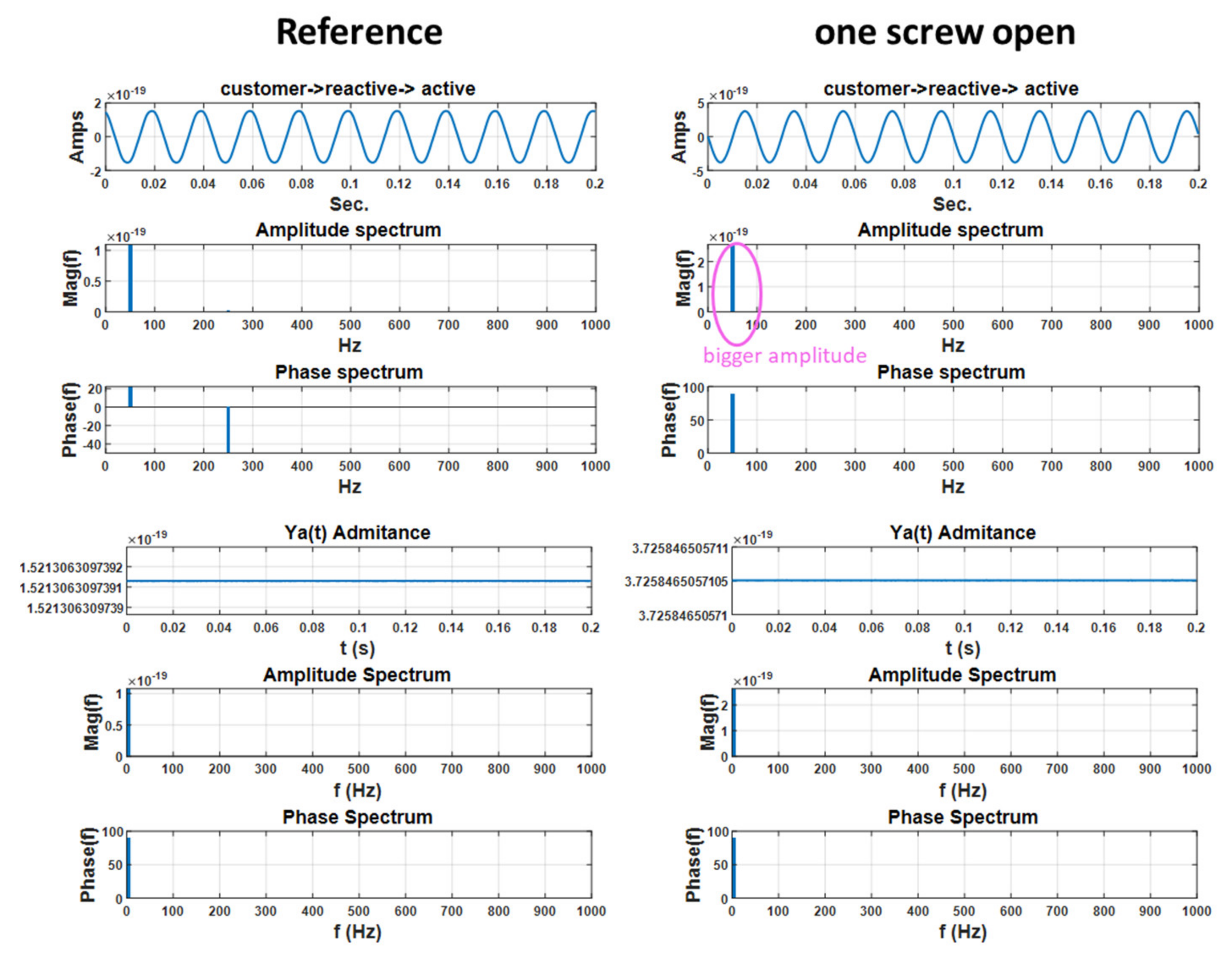 Energies 14 03275 g019