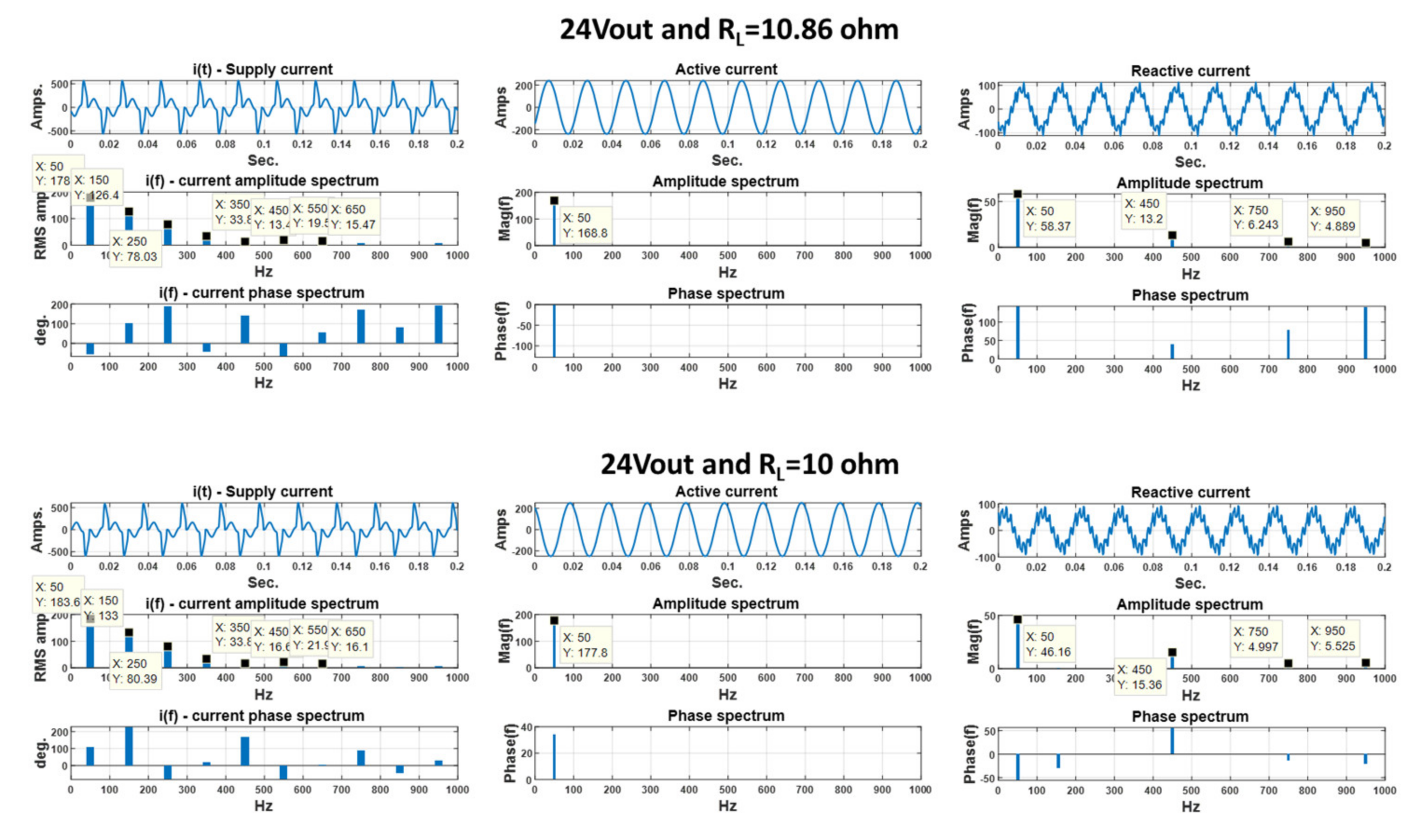 Energies 14 03275 g020