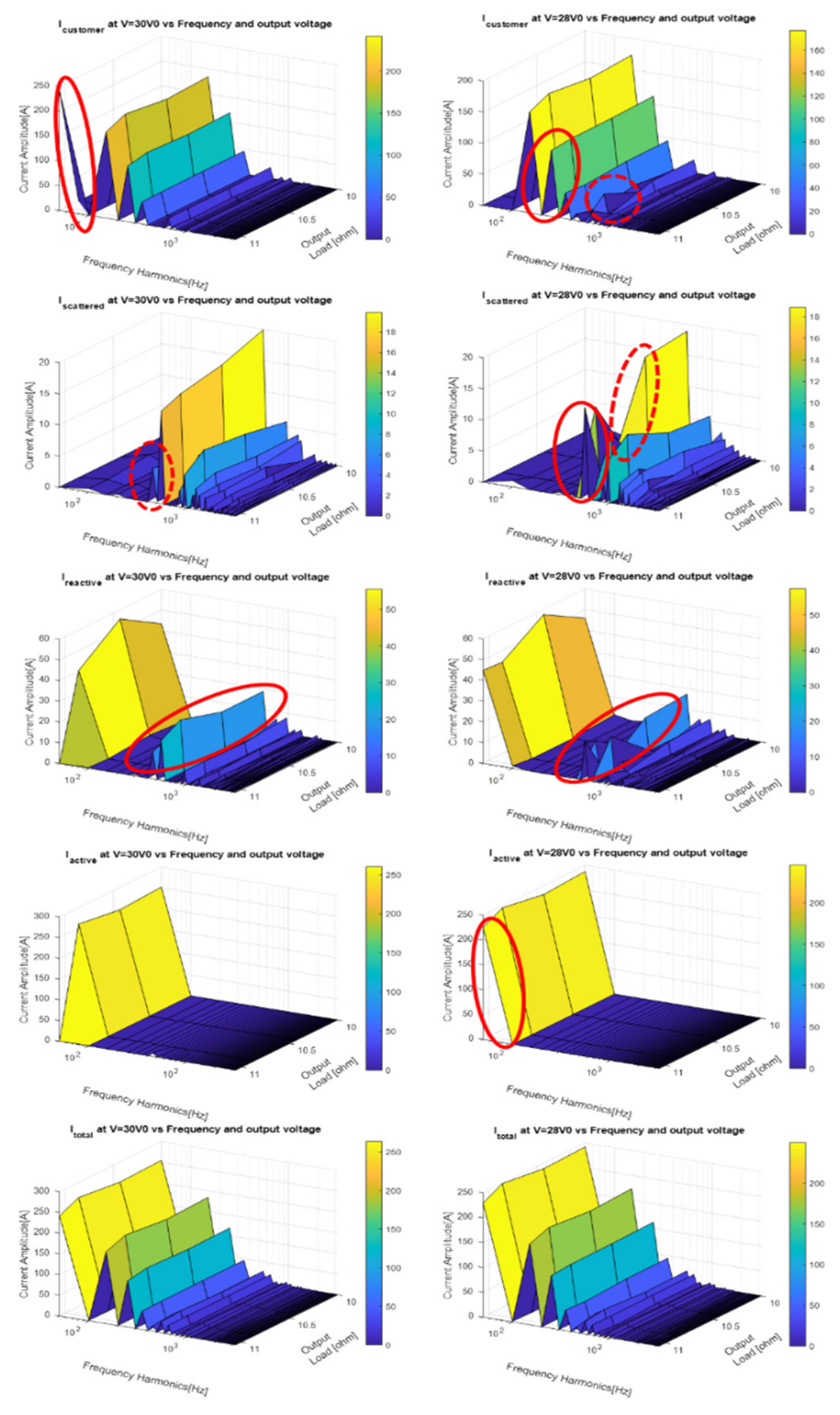 Energies 14 03275 g022
