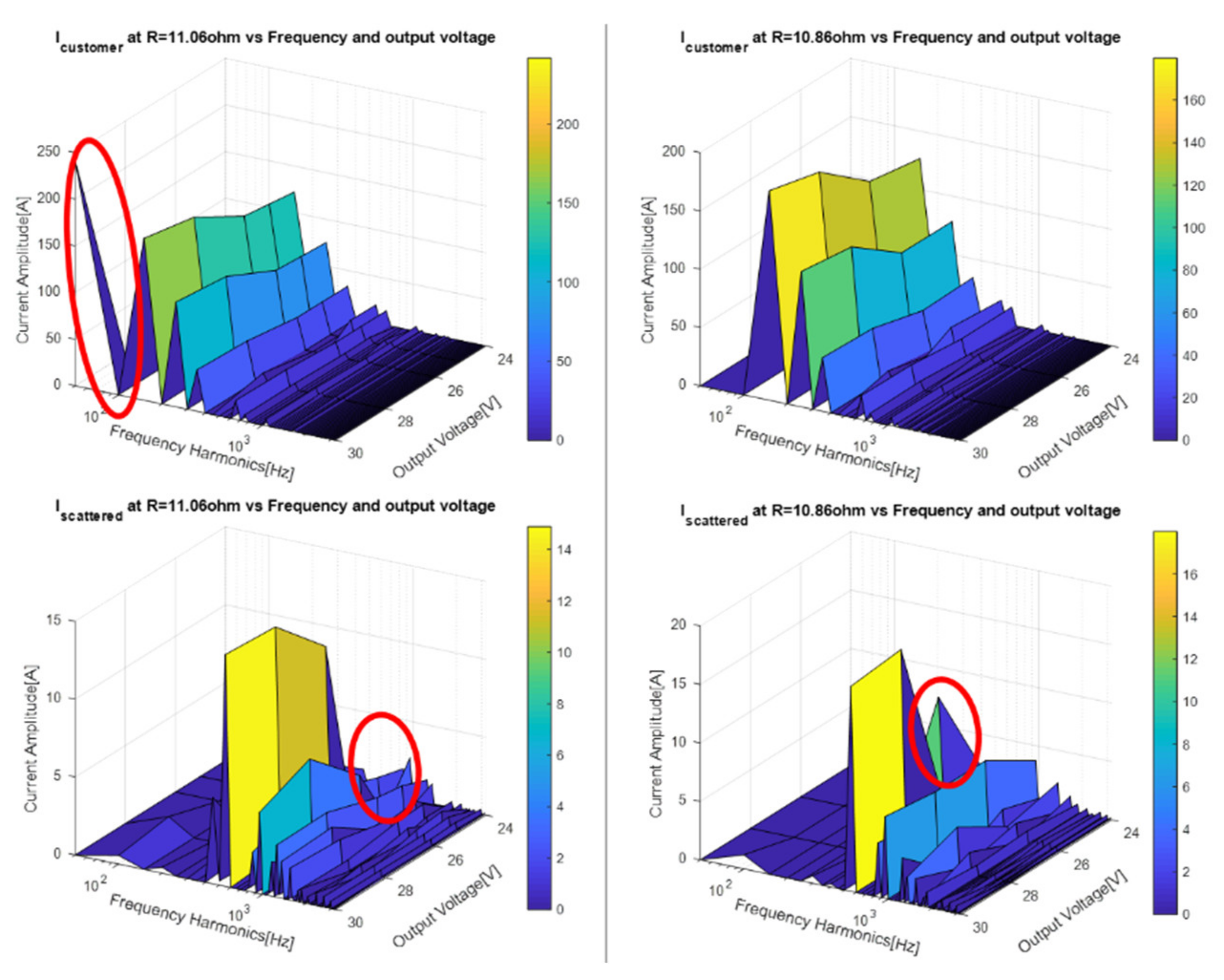 Energies 14 03275 g023