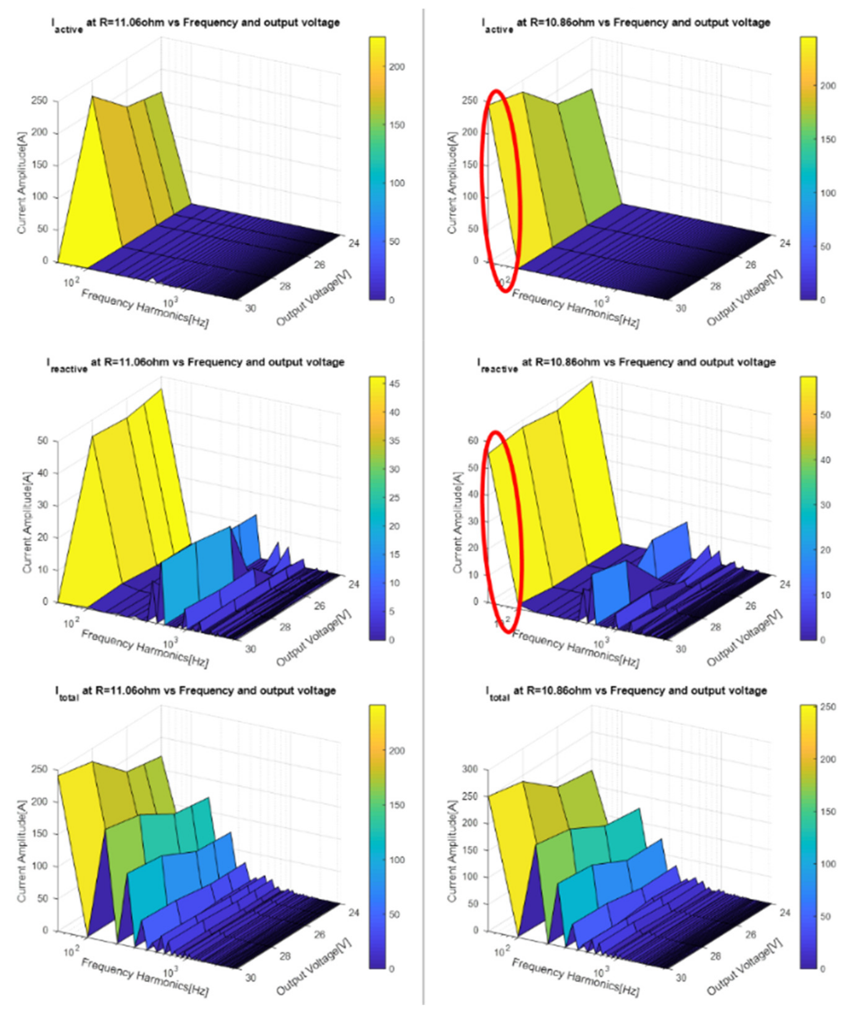 Energies 14 03275 g024