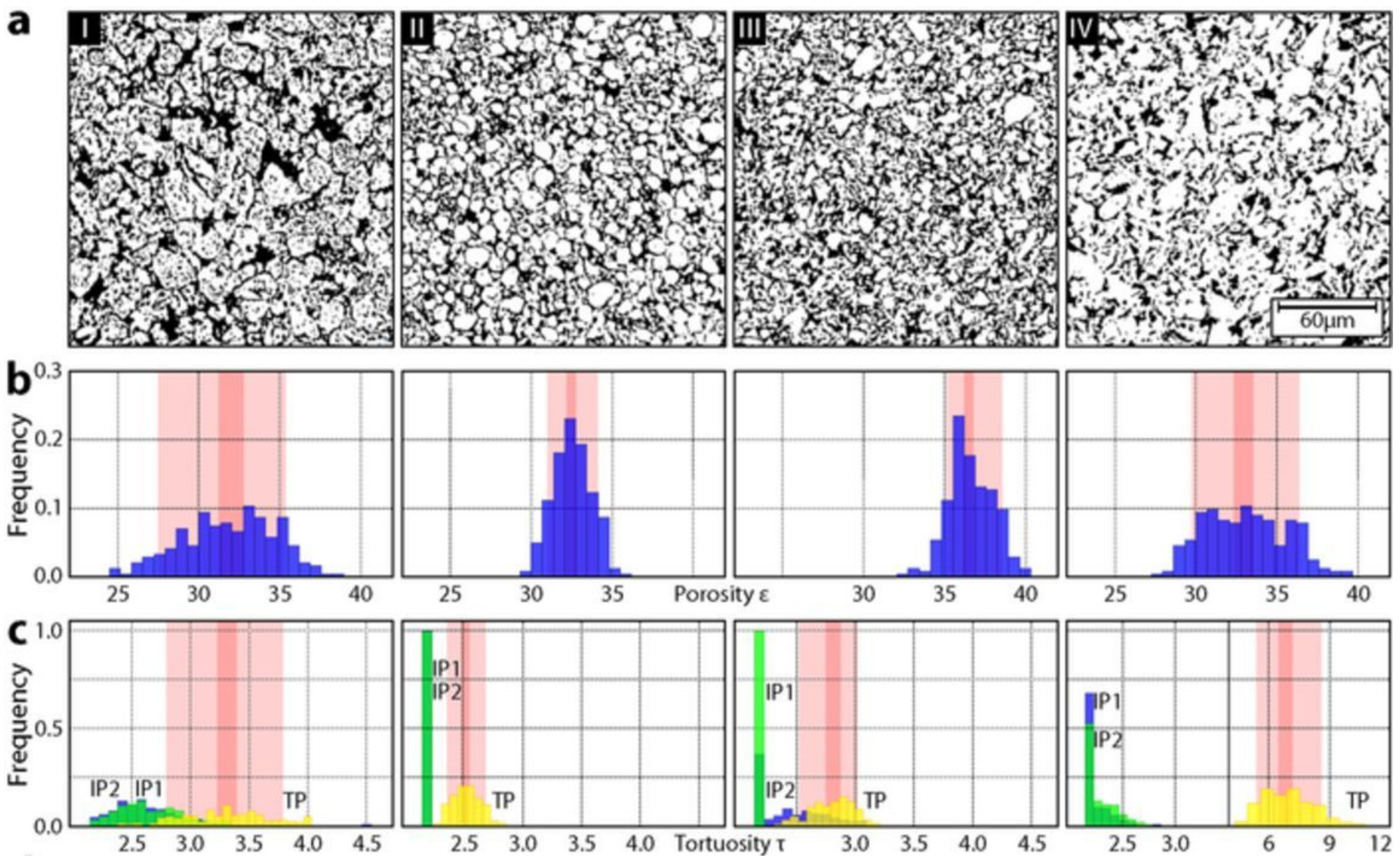 Energies 14 03276 g002 Energies 14 03276 g002